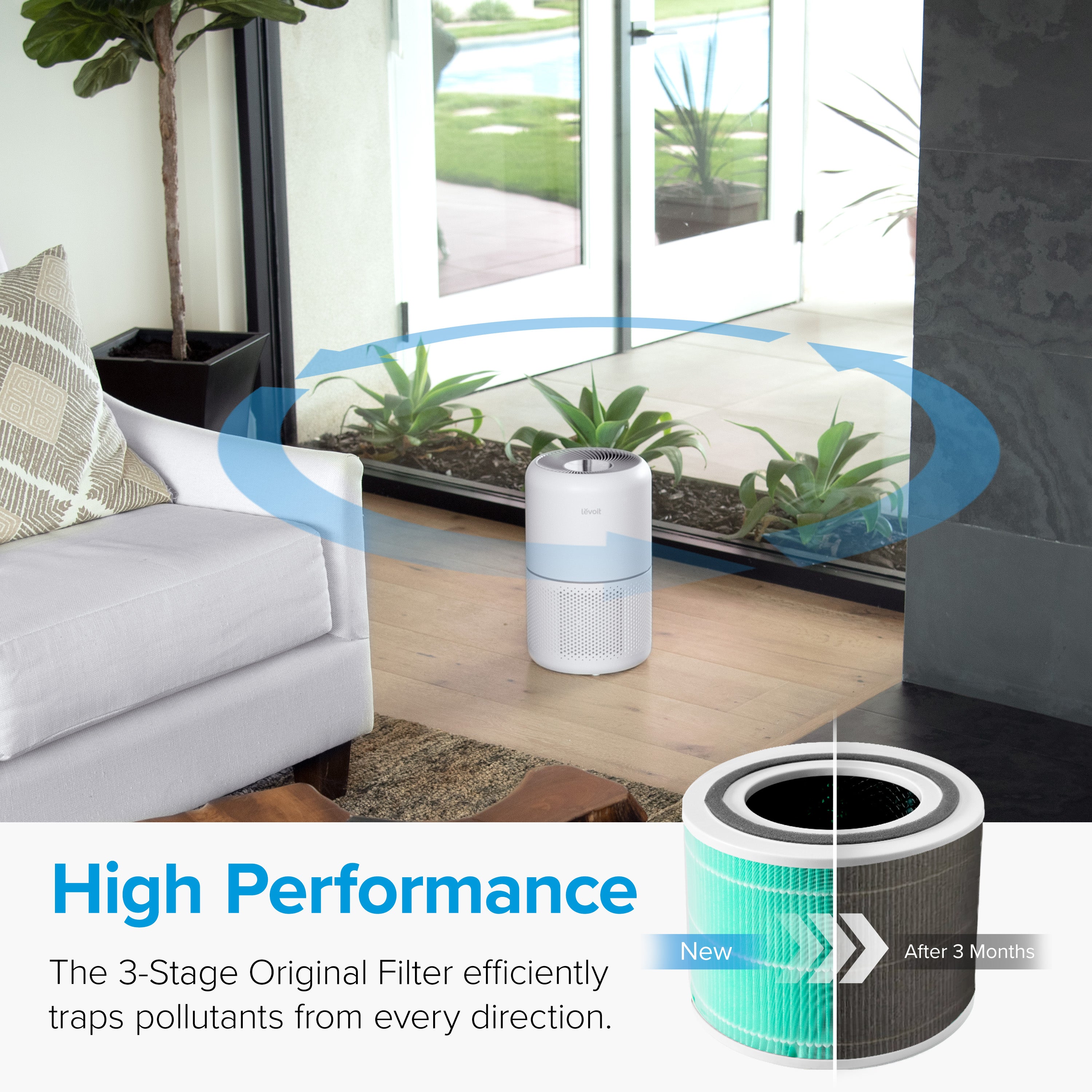 Levoit air purifier with 3-Stage Original Filter efficiently trapping pollutants from all directions, showing filter condition over time