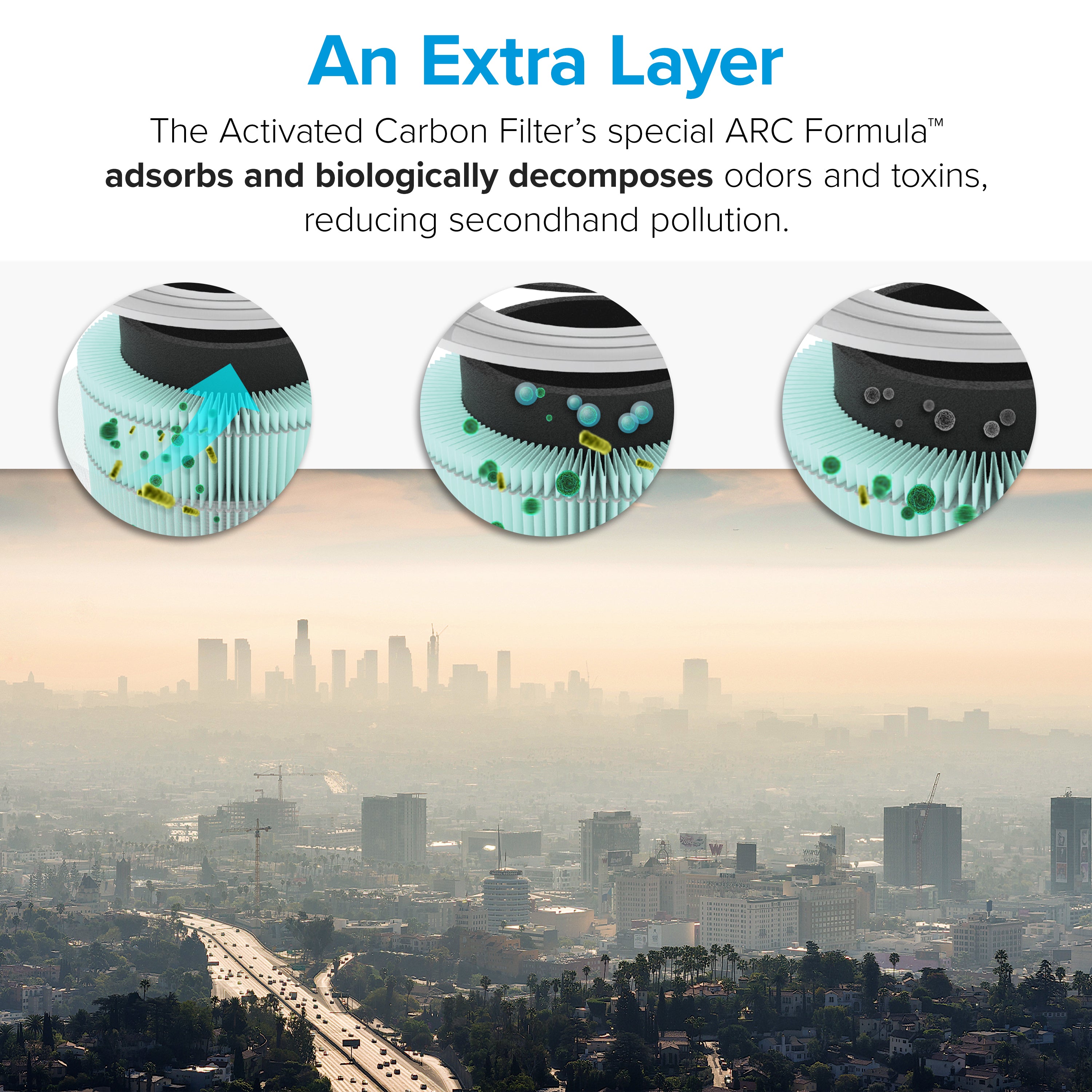 Levoit activated carbon filter with ARC formula adsorbs and biologically decomposes odors and toxins, reducing secondhand pollution