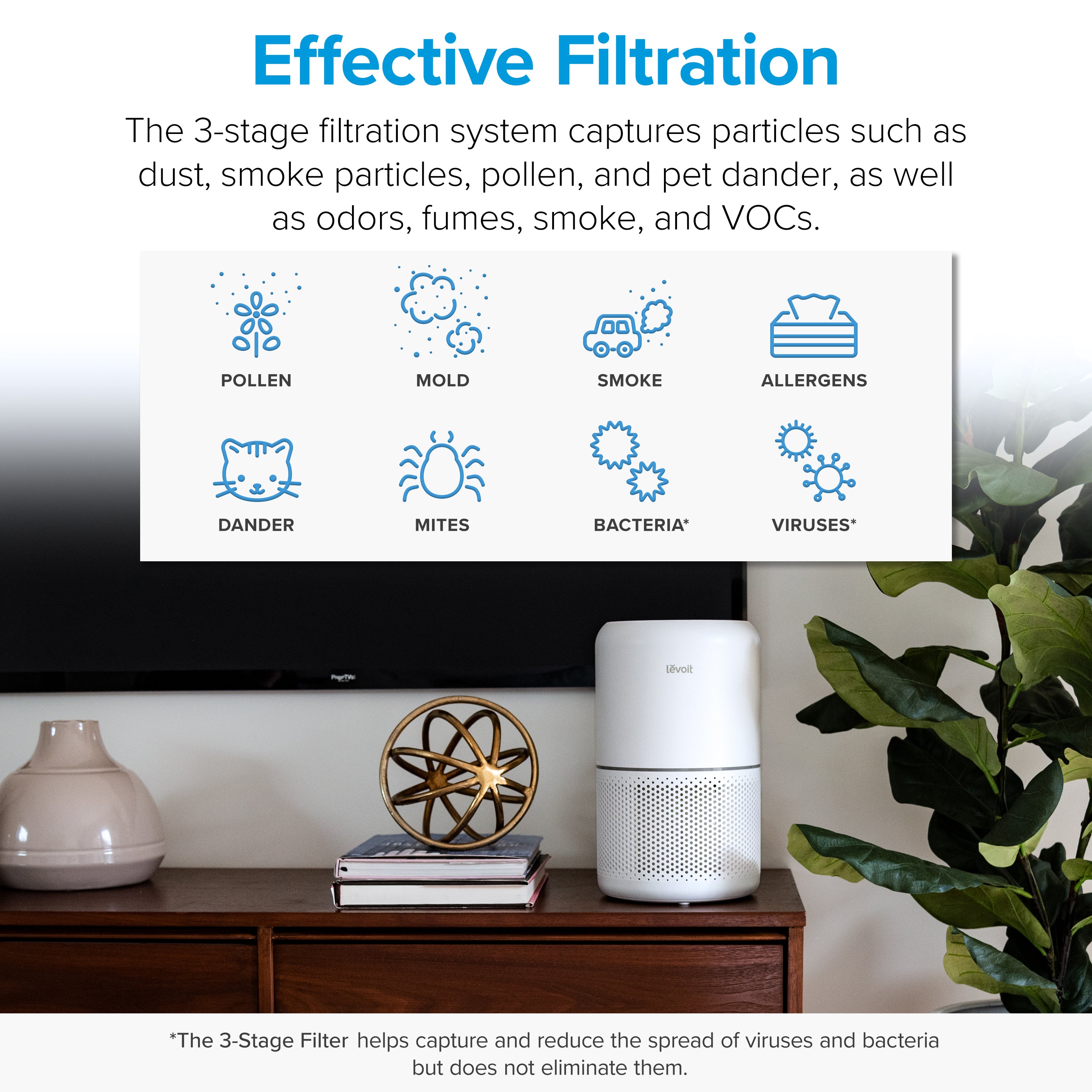 Levoit Core 300/300S Air Purifier with 3-Stage Filtration System captures dust, smoke, pollen, pet dander, allergens, bacteria, viruses, and VOCs