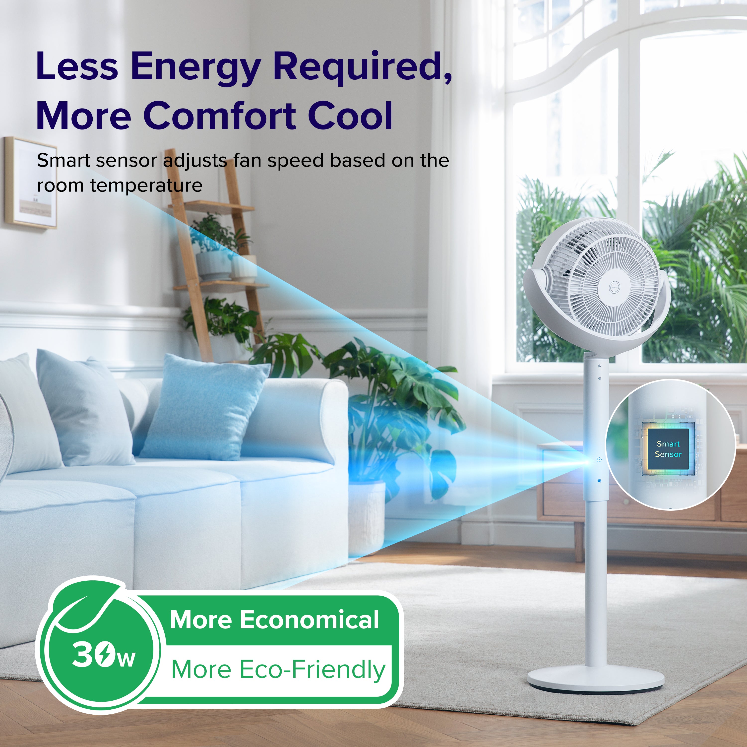 Levoit Pedestal Air Circulator Fan, 30W power usage, smart sensor for automatic fan speed adjustment to optimize comfort and save energy