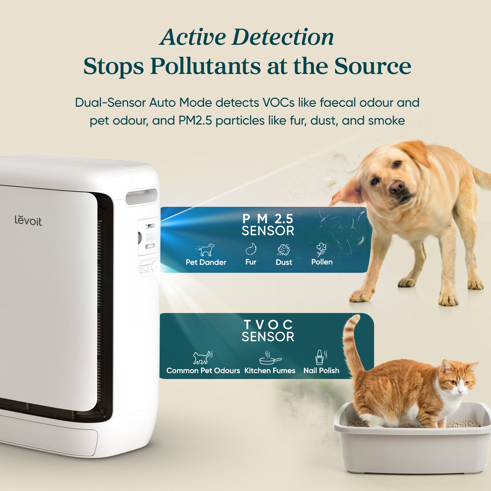 Levoit Vital Pet Pro Air Purifier for Homes with Pets