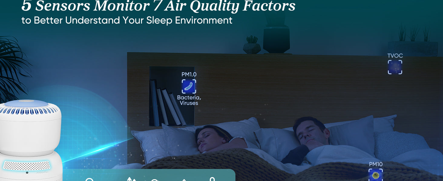 Levoit Sprout HEPA Filter Air purifier: 5 sensors monitor 7 air quality factors like PM 1.0, tvoc