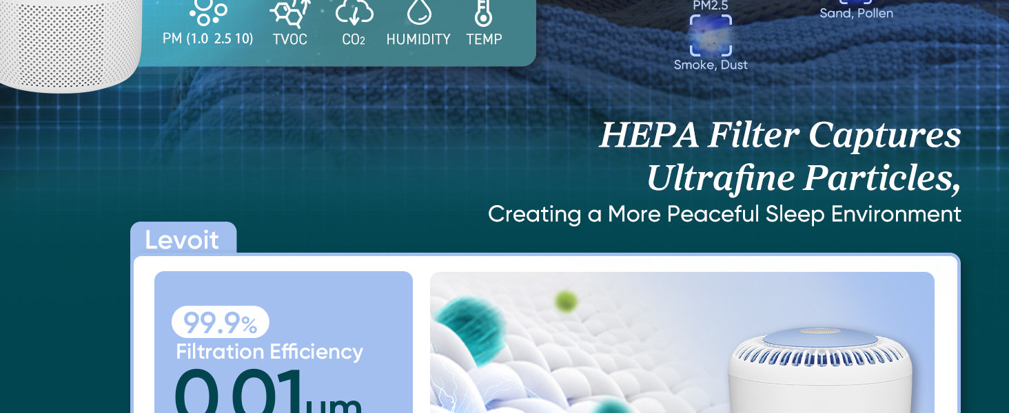 Levoit Sprout HEPA Filter Air purifier captures 99.9% of ultrafine particles like PM 2.5, TVOC, CO2