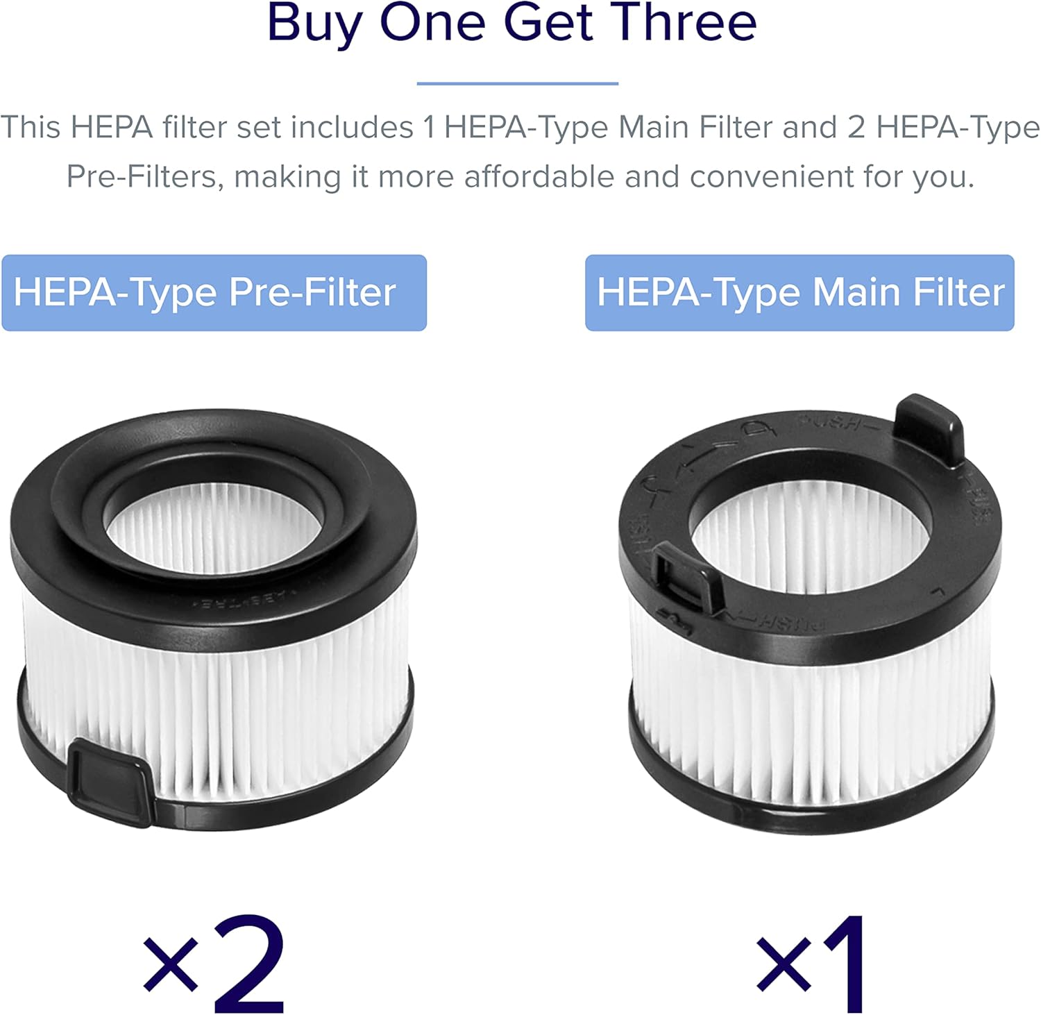 Levoit VortexIQ 40 Vacuum Cleaner Replacement Filter