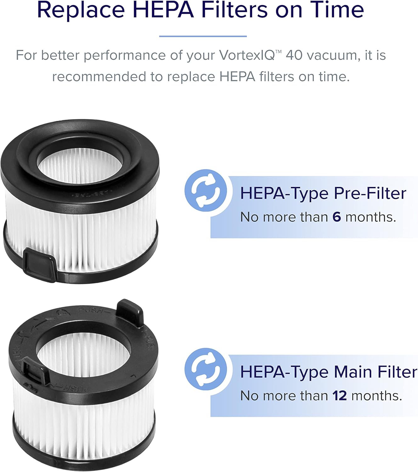 Levoit VortexIQ 40 Vacuum Cleaner Replacement Filter