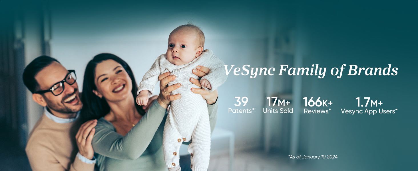 Levoit Air Purifier: Vesync Familiy of Brands with 39 patents, 17M+ Units Sold, 166k+ Reviews and 1.7M+ Vesync App Users