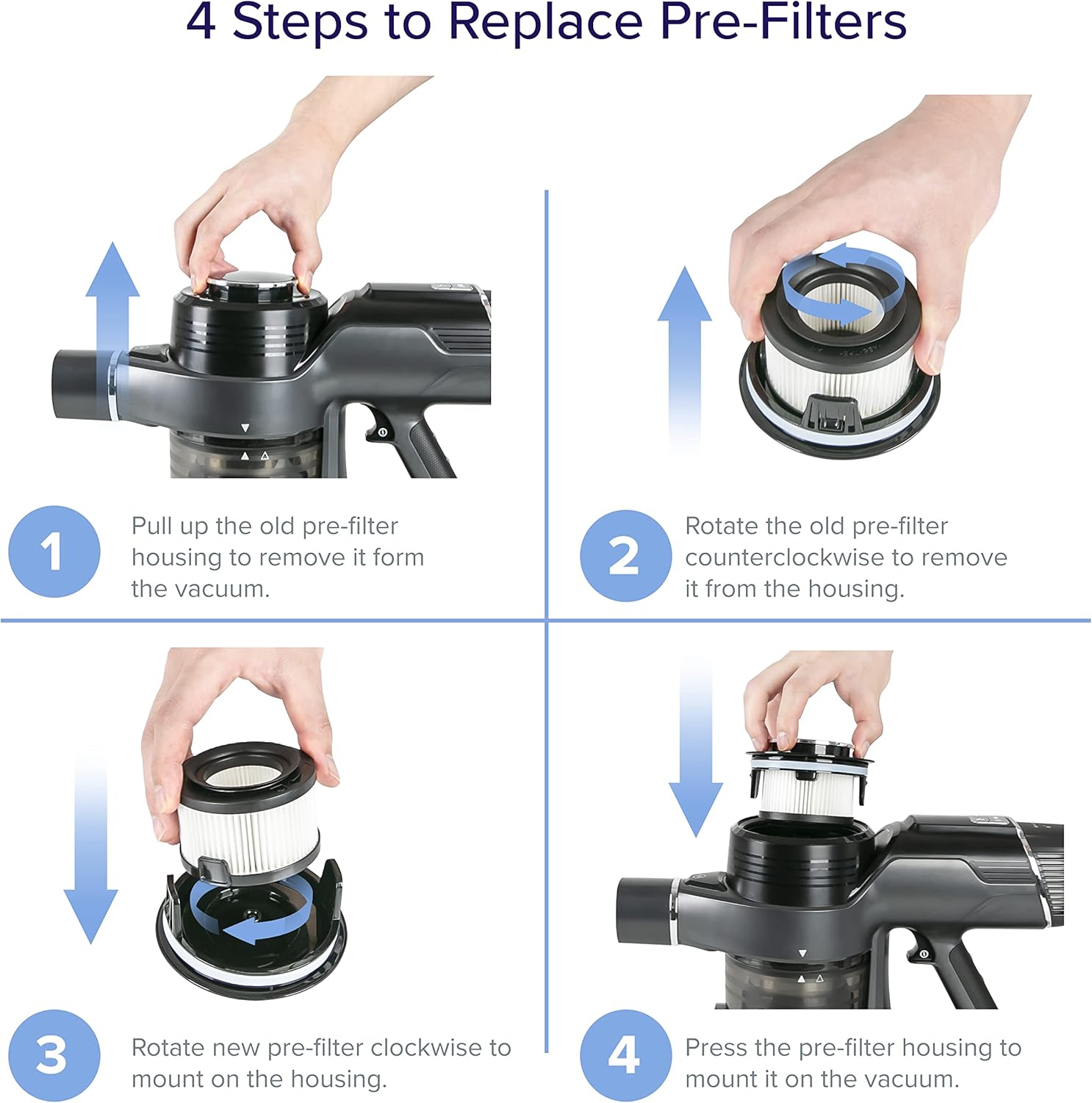 Levoit VortexIQ 40 Vacuum Cleaner Replacement Filter