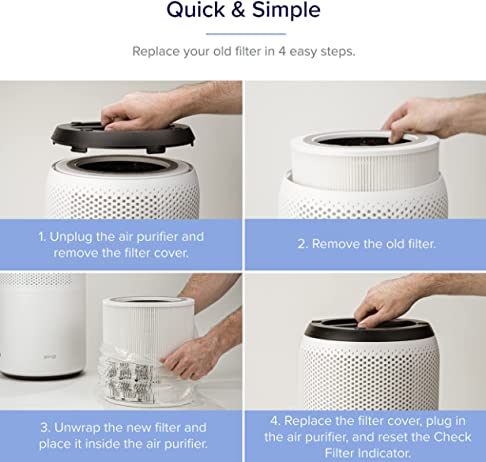 Quick and Simple Filter Replacement for Levoit Air Purifiers: Easy 4-step process for effortless filter change
