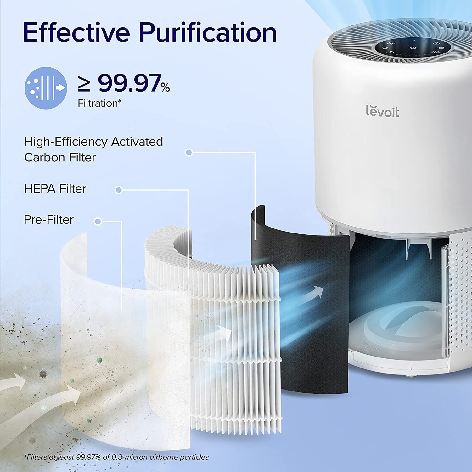 Levoit core 300 air purifier removes allergens, smoke, adors
