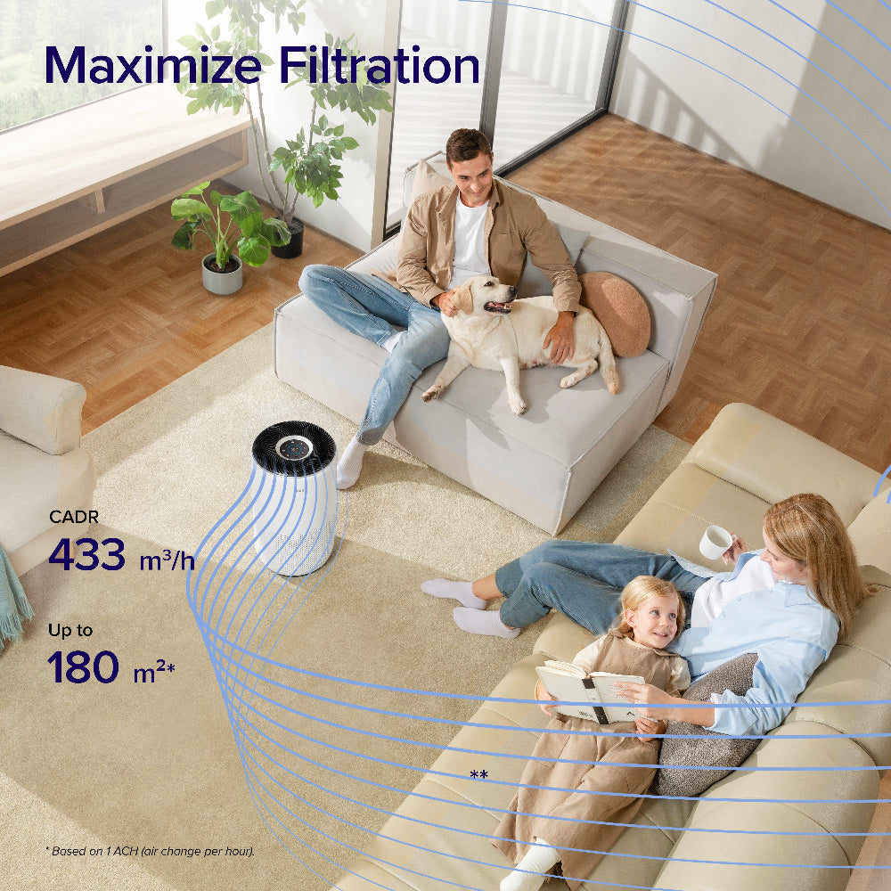 Levoit Core 400S air purifier for smoke, CADR 433 cubic metres per hour, covering up to 180 square metres in living room