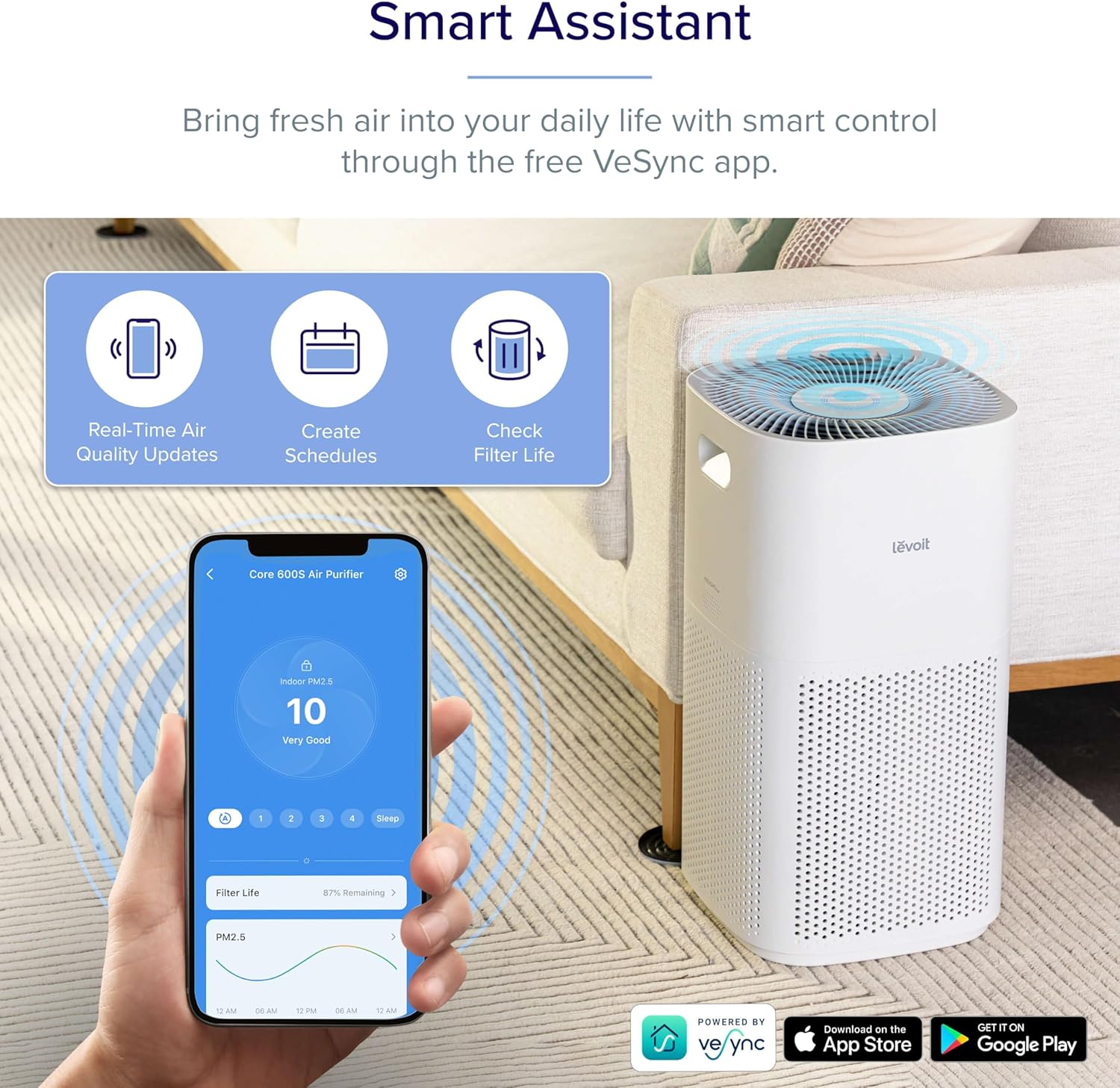 Levoit Core 600S Smart Air Purifier