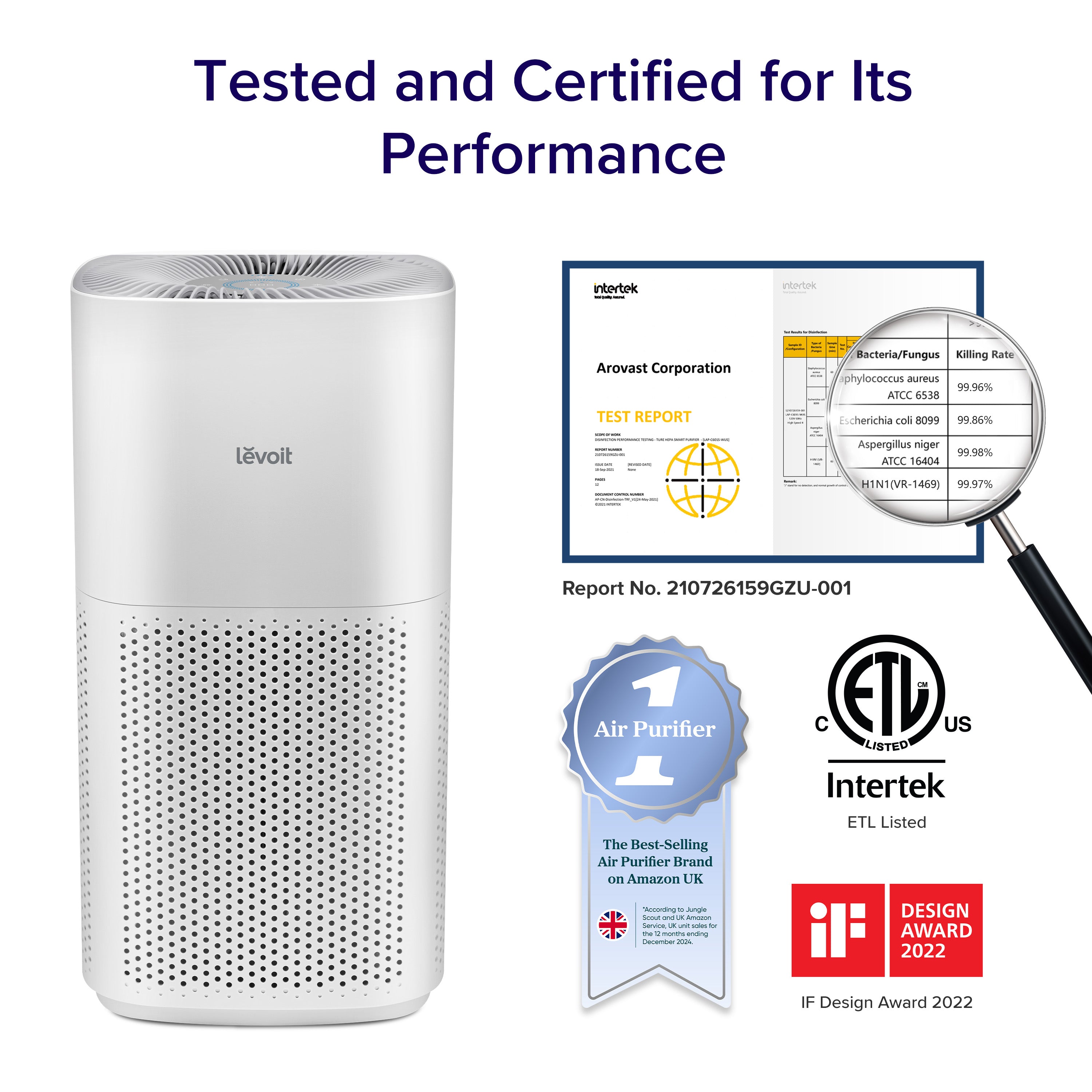 Levoit Core 600S Smart Air Purifier