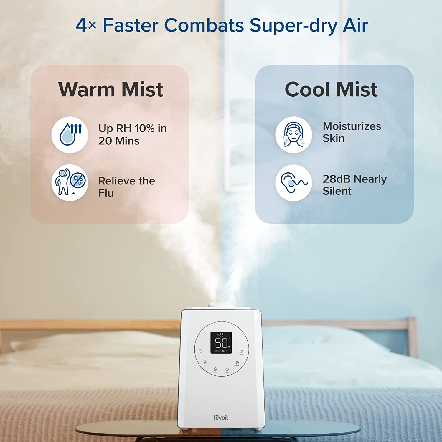 Levoit LV600S Humidifier with warm & cool mist, 4x faster humidification, 28dB silent, relieves flu, moisturizes skin, and increases RH by 10% in 20 minutes