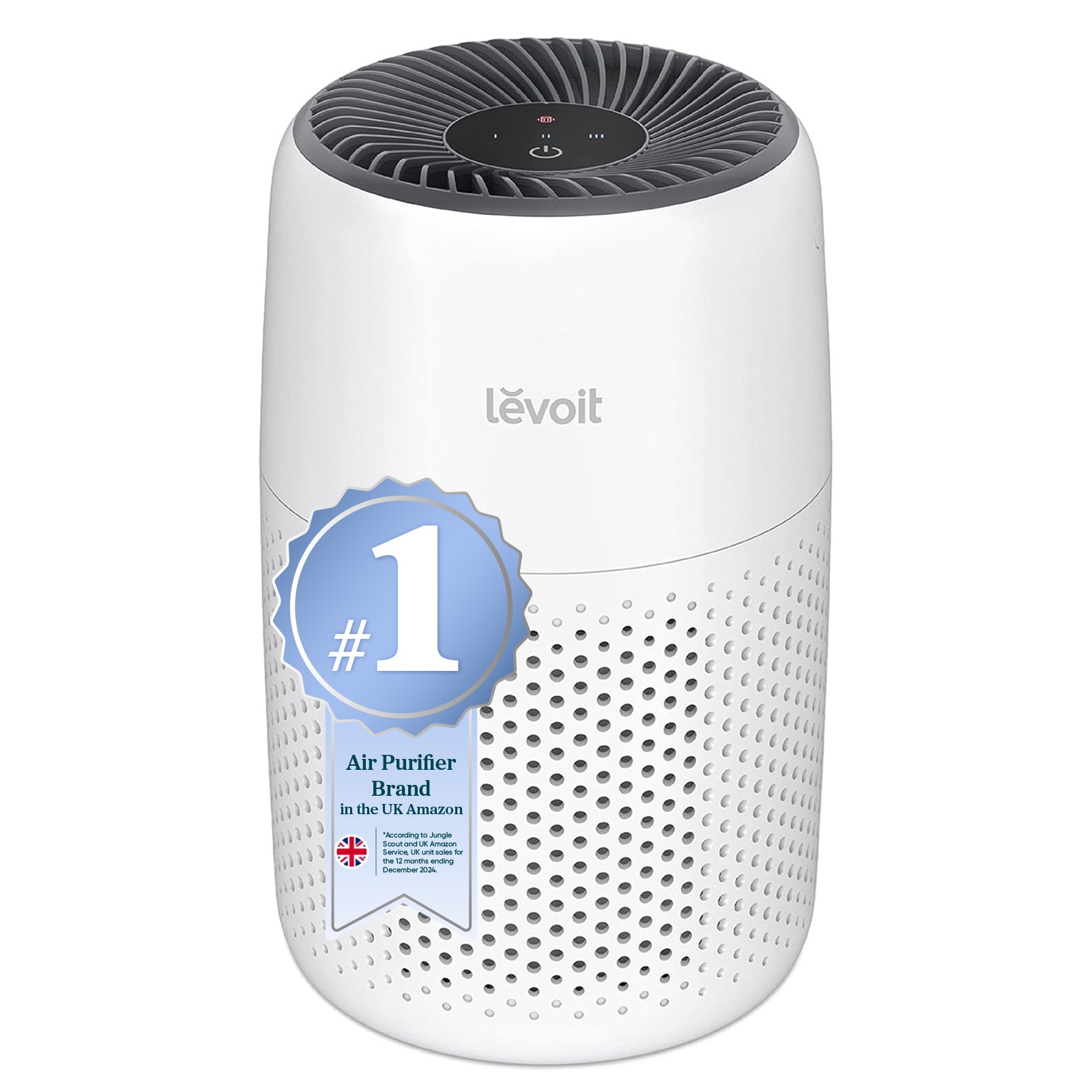 Levoit Core Mini Air Purifier