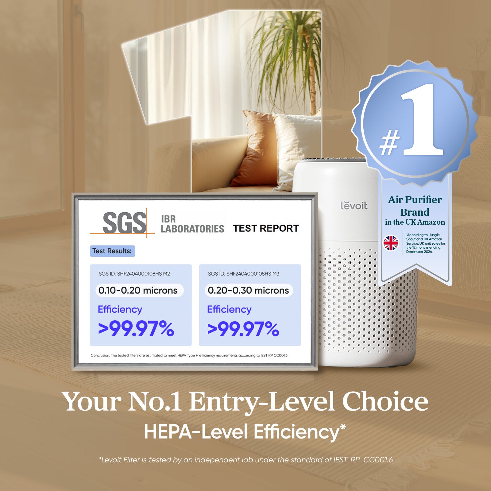 Levoit Core Mini Air Purifier
