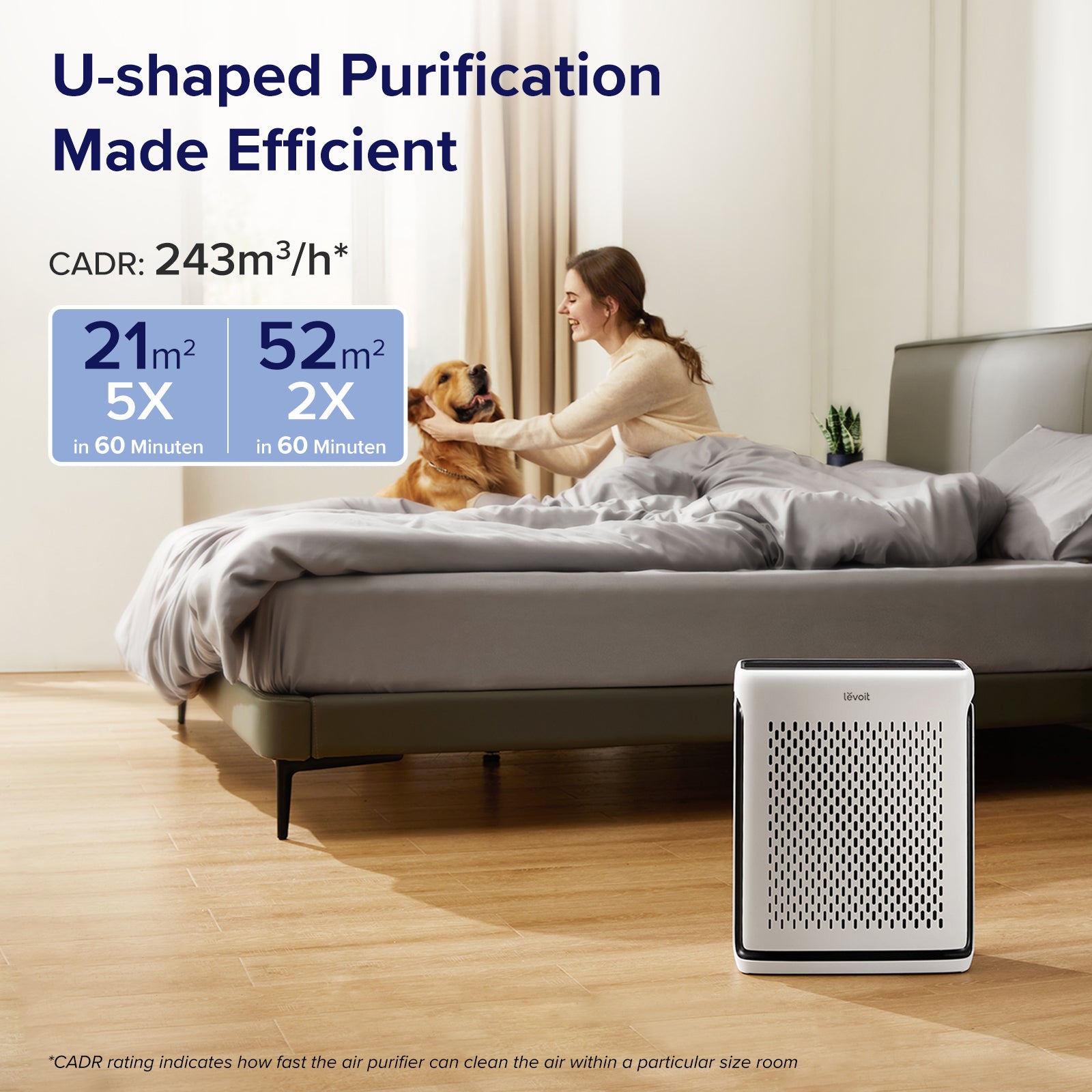 Levoit air purifier with U-shaped purification, CADR 243 mยณ/h, efficiently cleans rooms of 21mยฒ in 60 minutes and 52mยฒ in 2 hours, perfect for homes with pets