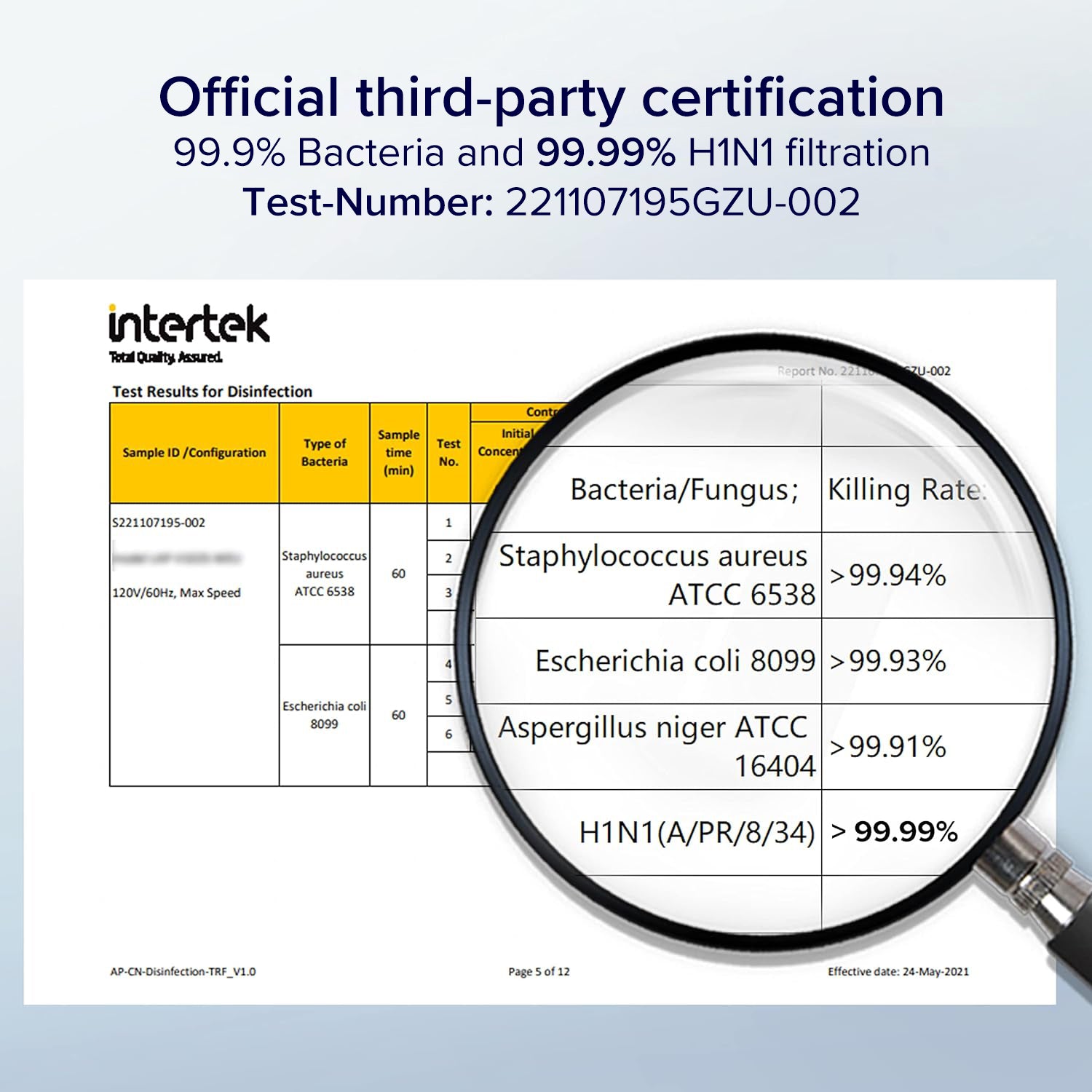 Official third-party certification for Levoit air purifier with 99.9% bacteria and 99.99% H1N1 filtration efficiency, tested by Intertek