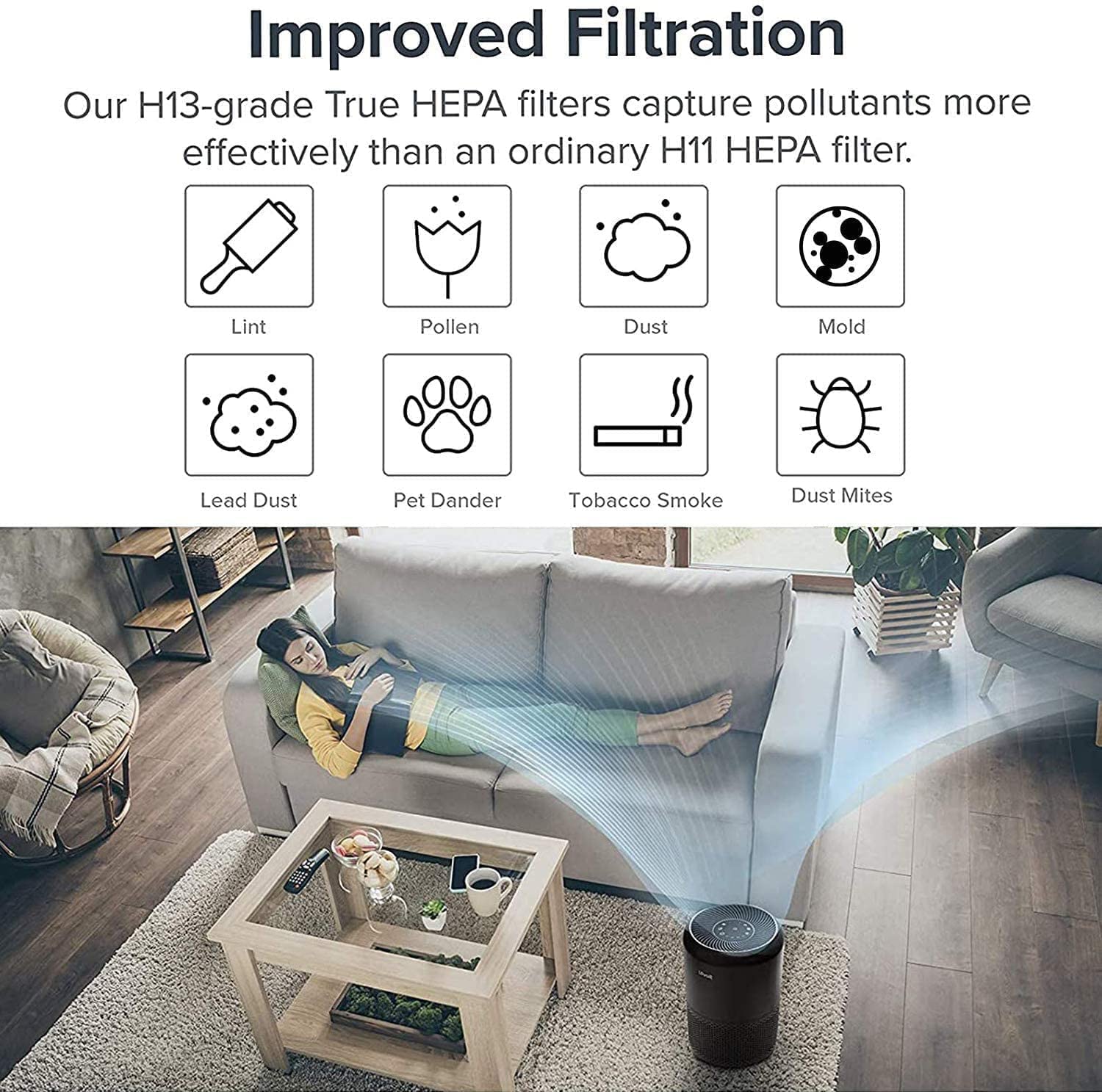 Levoit Core 300S air purifier with H13-grade True HEPA filter removing pollen, dust, pet dander, smoke, and more for improved air quality.