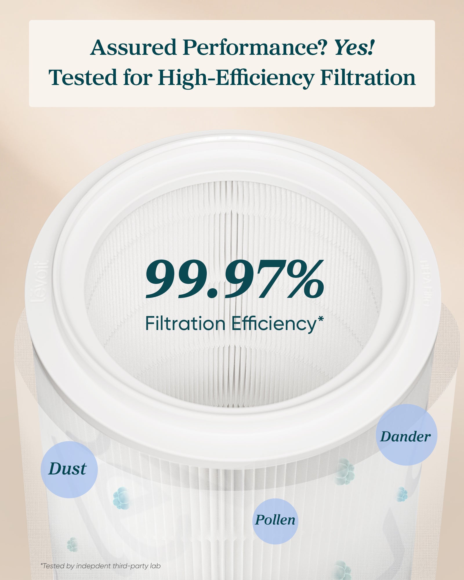 Levoit Eleva 300X HEPA Air Purifier Filter