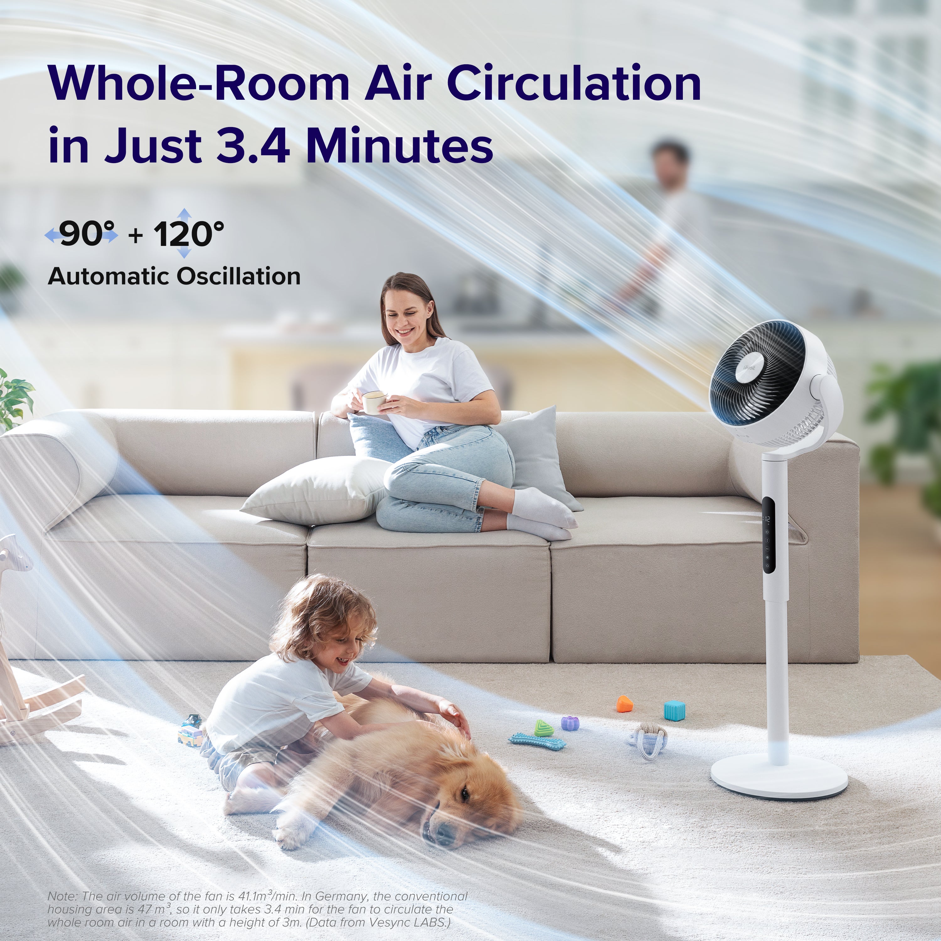 Levoit Pedestal Air Circulator Fan, whole-room air circulation in 3.4 minutes with 90° + 120° automatic oscillation for optimal airflow