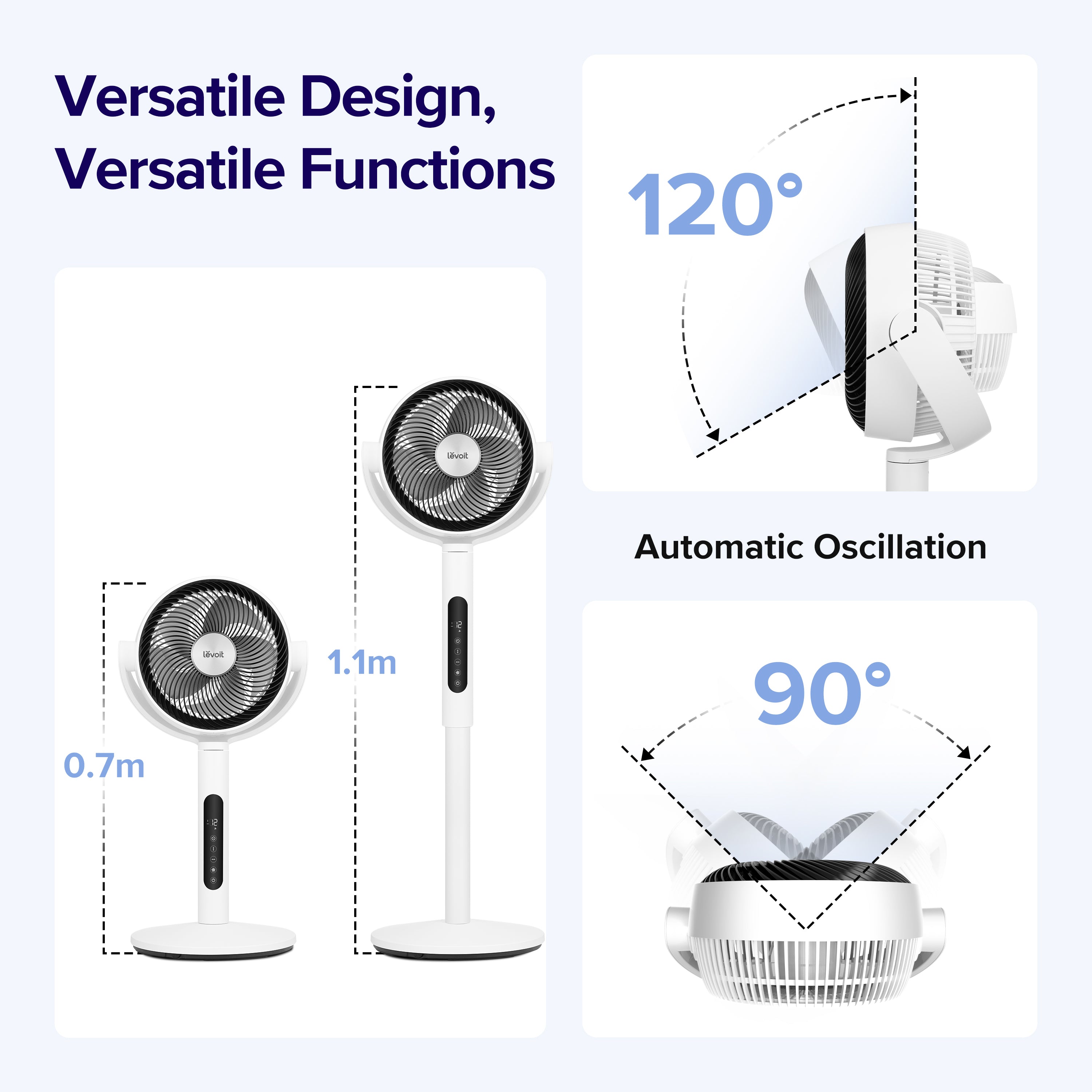 Levoit Pedestal Air Circulator Fan with 120° and 90° automatic oscillation for versatile airflow, adjustable height of 0.7m to 1.1m