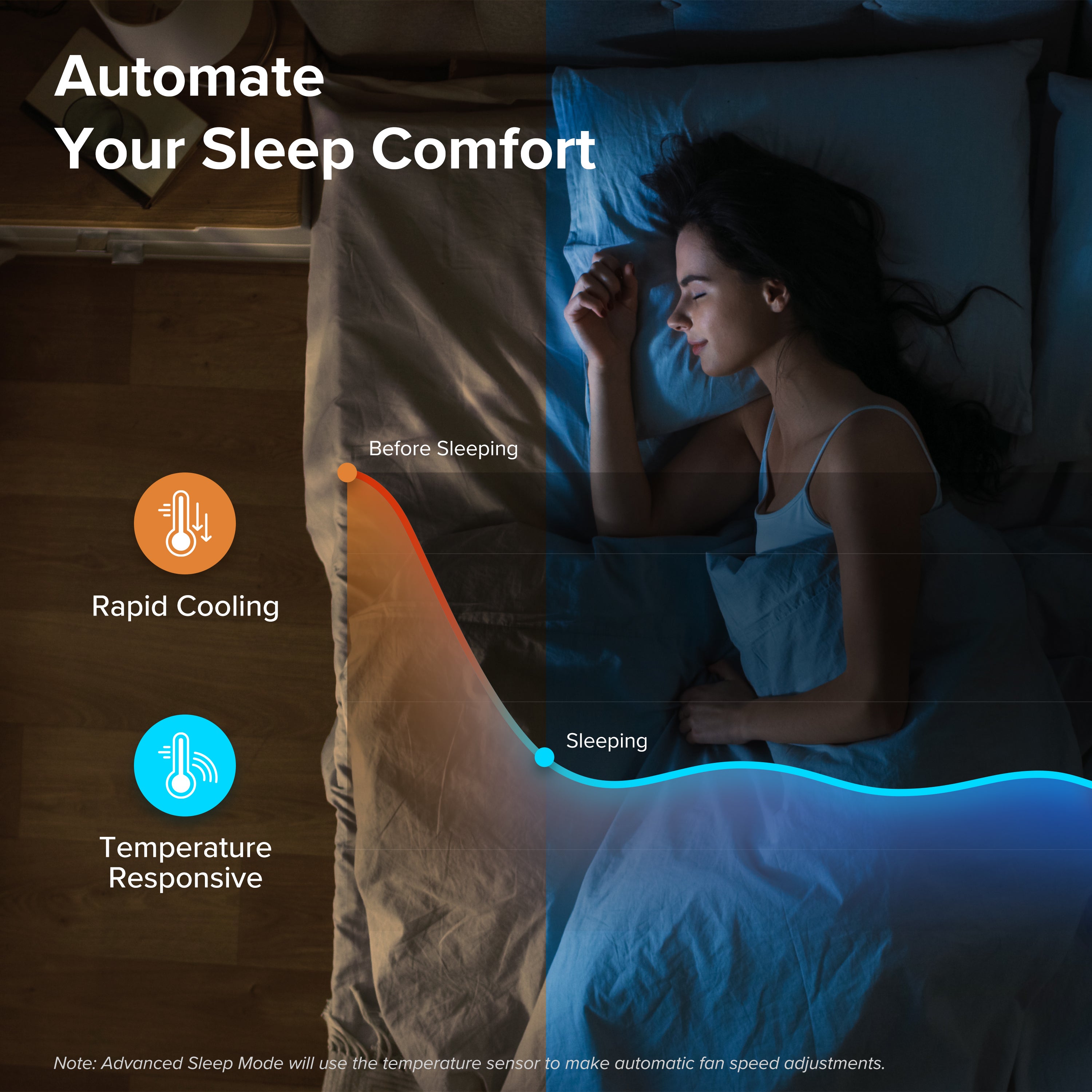 Levoit Classic 36-inch AC Motor Tower Fan with temperature-responsive cooling, rapid cooling before sleep, and automatic adjustments for comfortable sleep