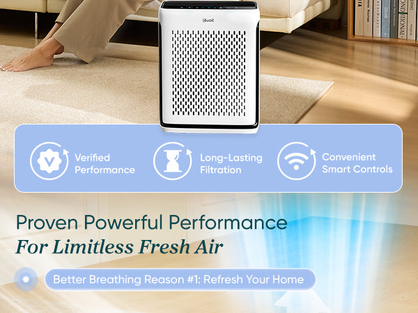 Levoit Vital 100S Smart Air Purifier | Ideal for Pet Owners