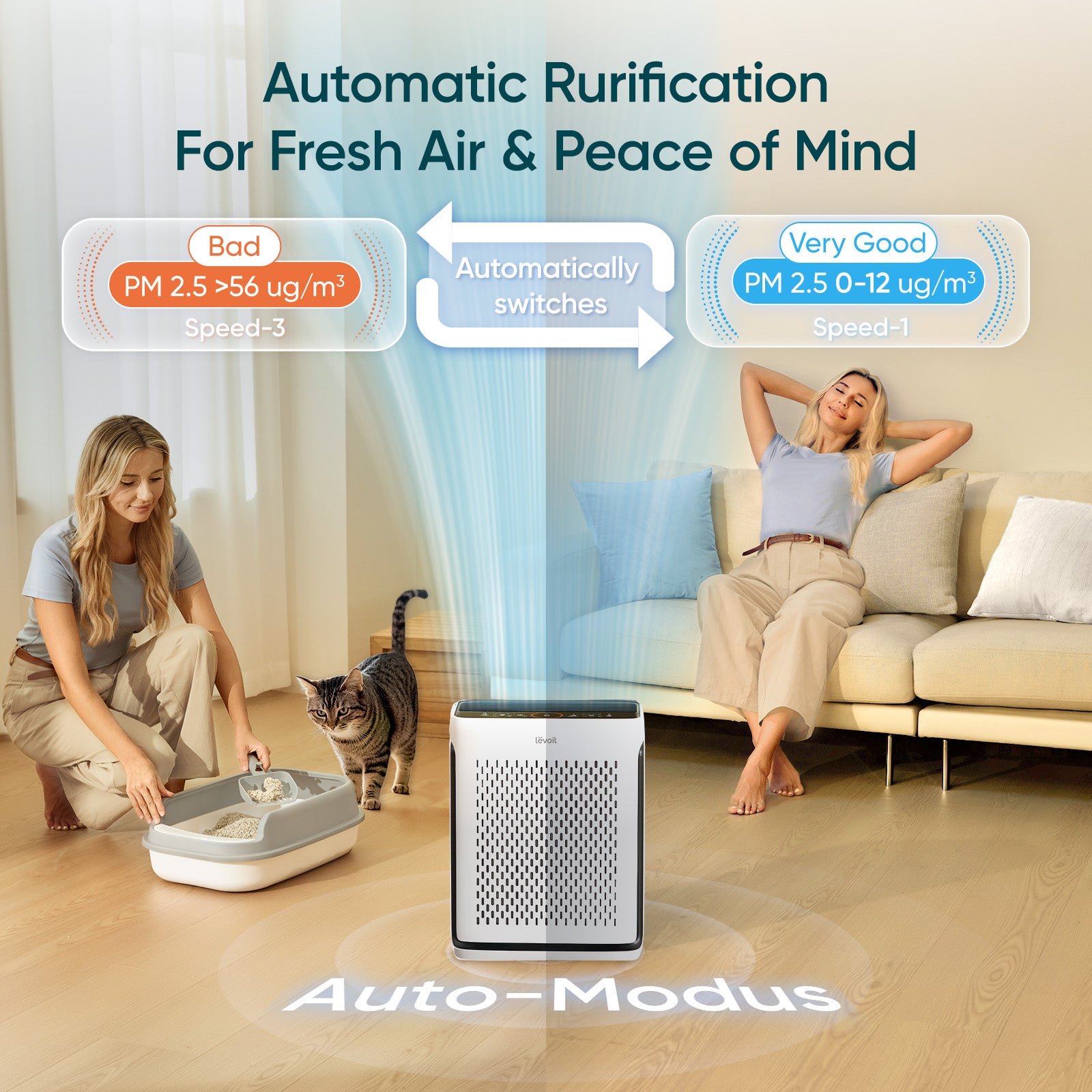 Levoit Vital 100S Smart Air Purifier