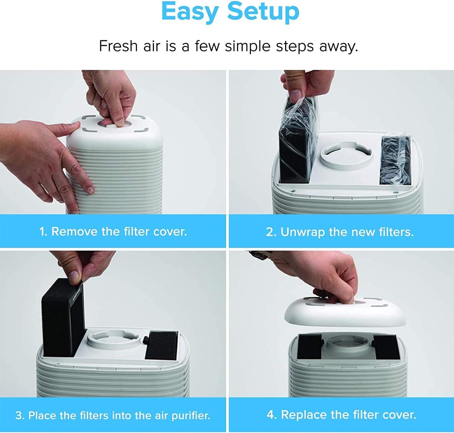 Step-by-step guide for easy setup of Levoit air purifier: remove filter cover, unwrap new filters, place filters, and replace cover for fresh air