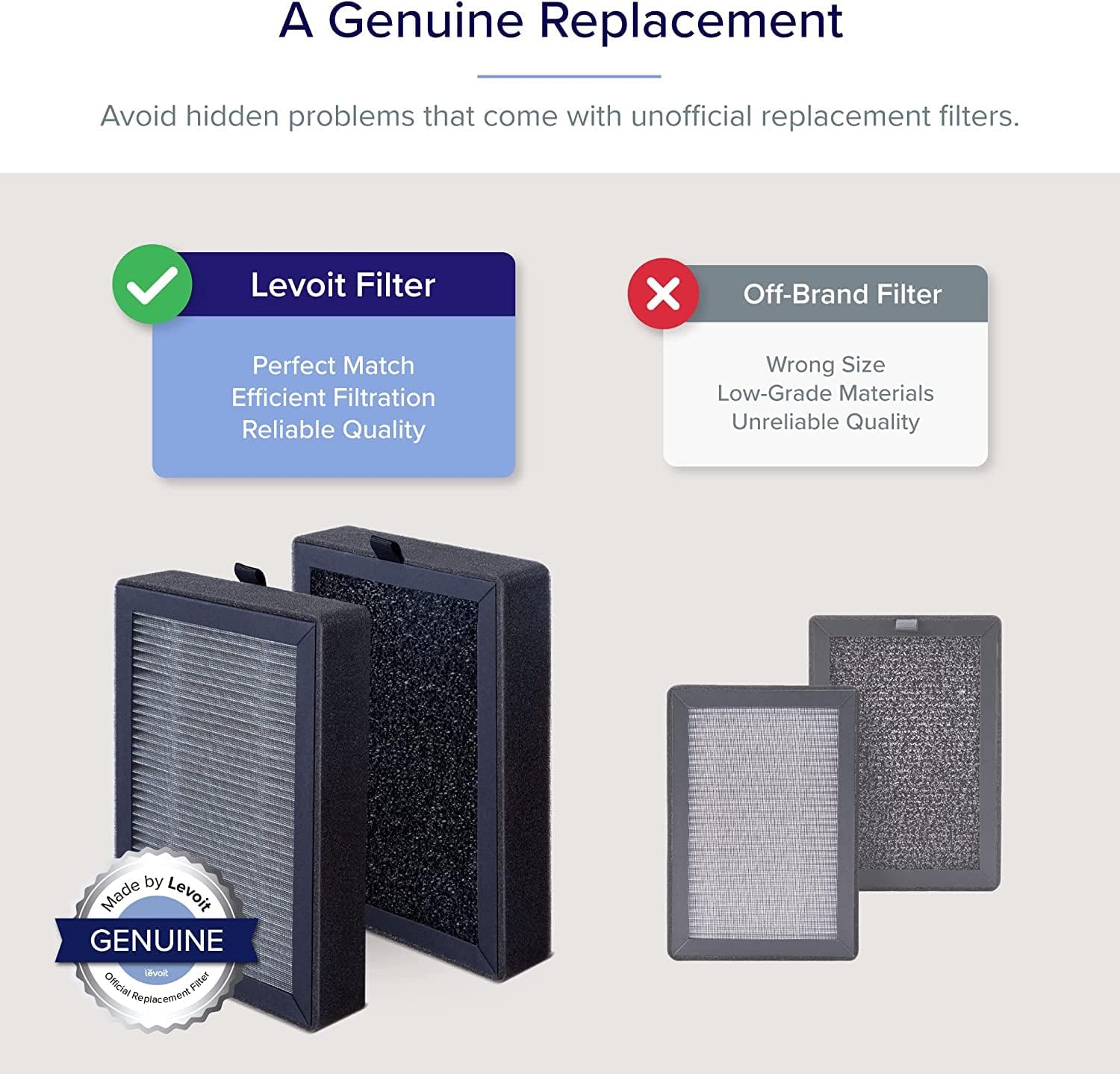 Levoit genuine replacement filters ensure perfect fit, efficient filtration, and reliable quality, unlike off-brand filters with low-grade materials