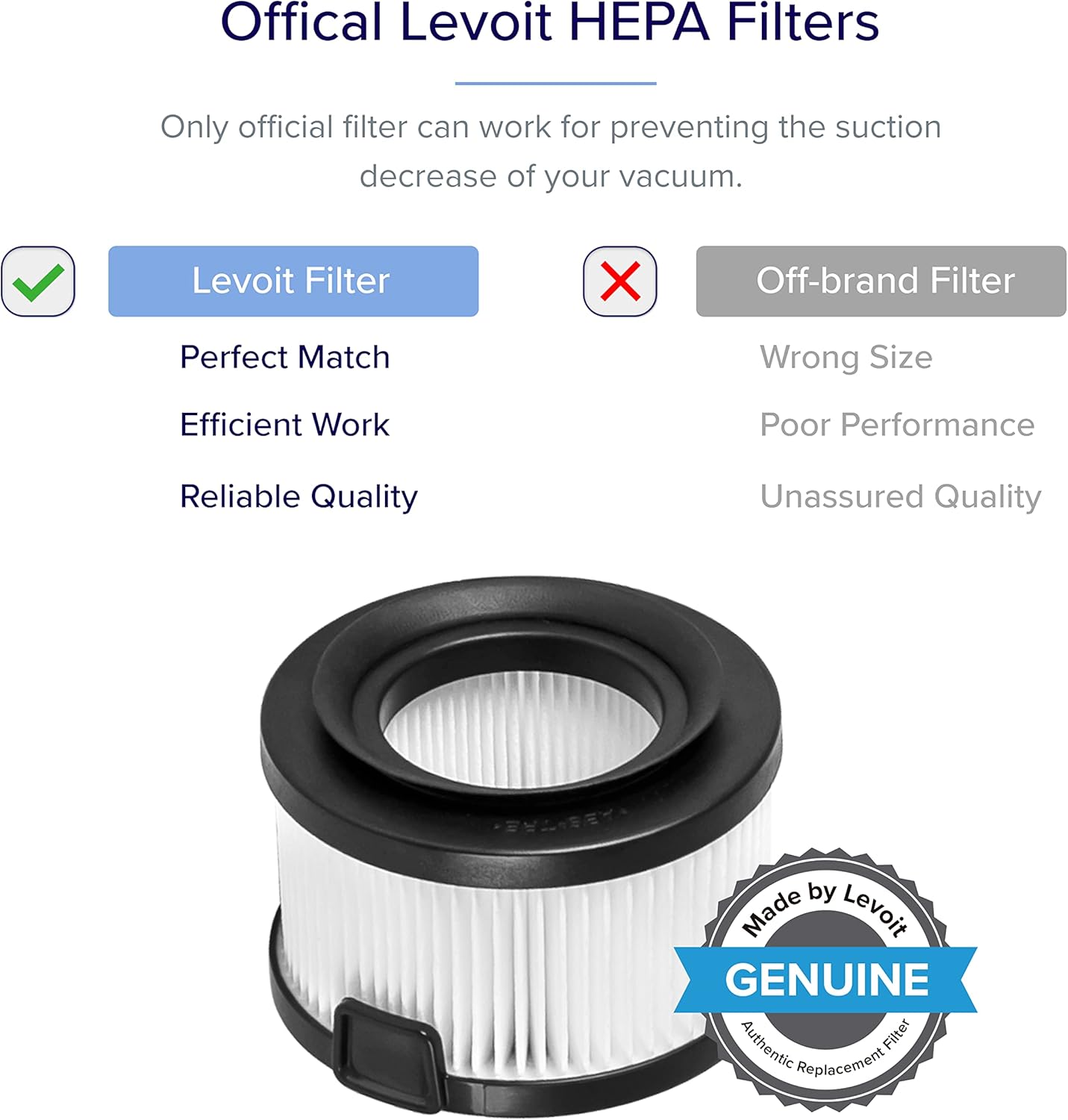 Levoit VortexIQ 40 Vacuum Cleaner Replacement Filter