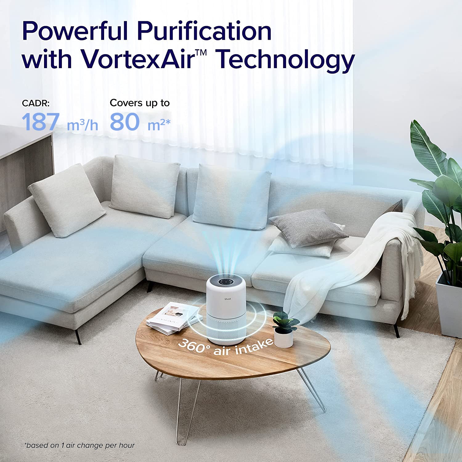 Levoit Core 300 Air Purifier in a modern living room with 360° air intake, VortexAir™ technology, 187 m³/h CADR, and coverage up to 80 m² for powerful purification.