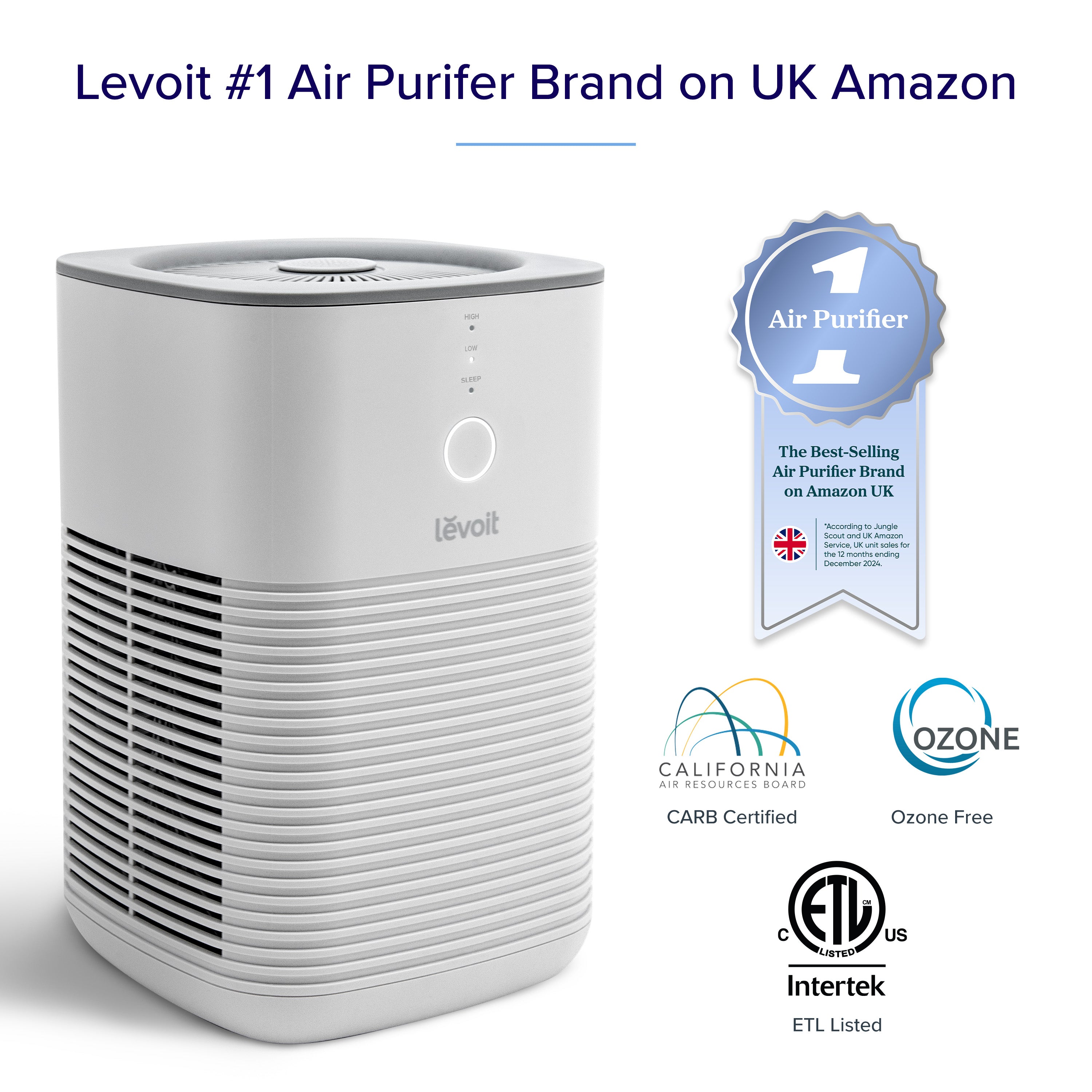 Levoit  Desktop True HEPA Air Purifier