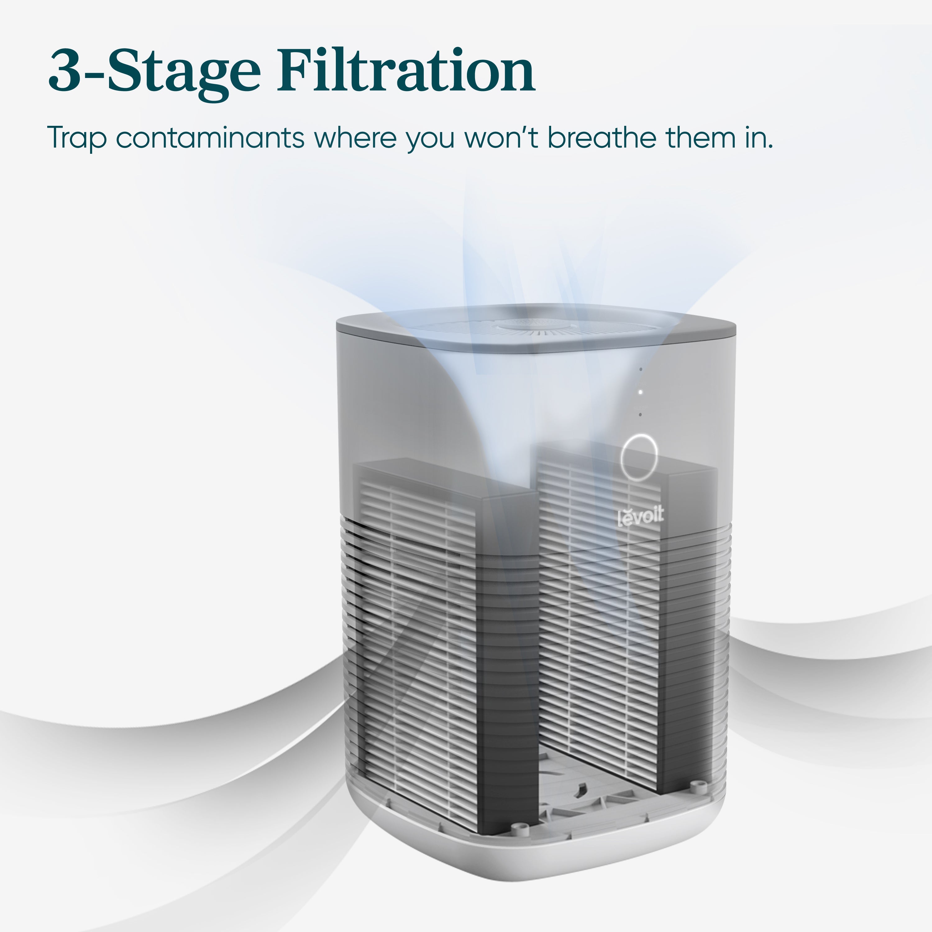 Levoit  Desktop True HEPA Air Purifier