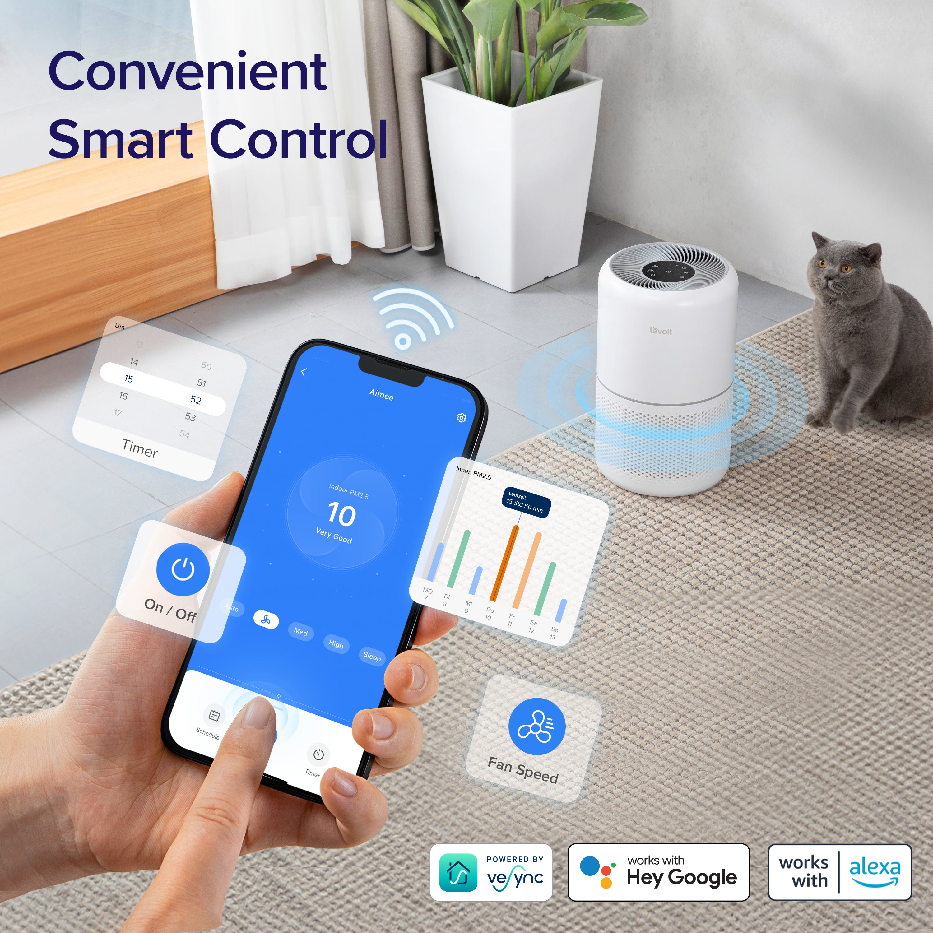 Levoit Core 300S air purifier with smart control, app interface showing air quality, fan speed, and timer settings, compatible with Alexa and Google Assistant.