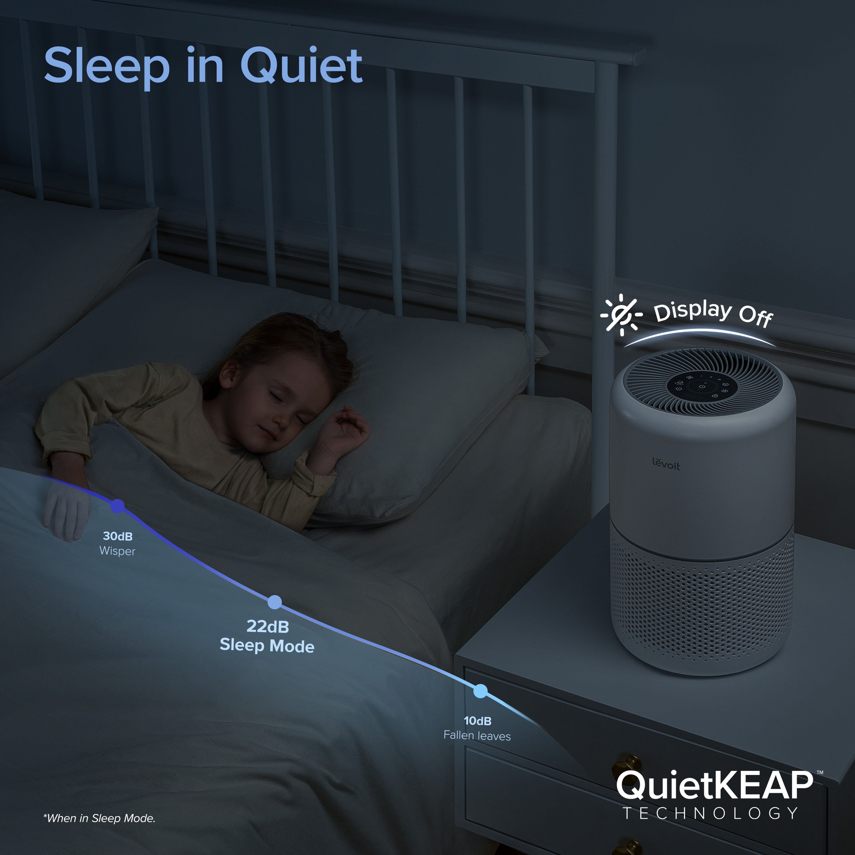 Levoit Core 300S air purifier in Sleep Mode with QuietKEAP technology, operating at 22dB for quiet purification while the display is off.