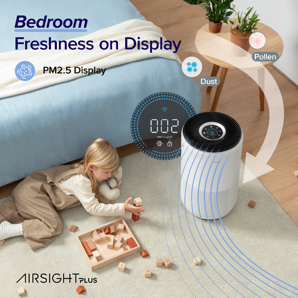 Levoit Core 400S air purifier for smoke, AIRSIGHT Plus PM2.5 display filtering dust and pollen in bedroom