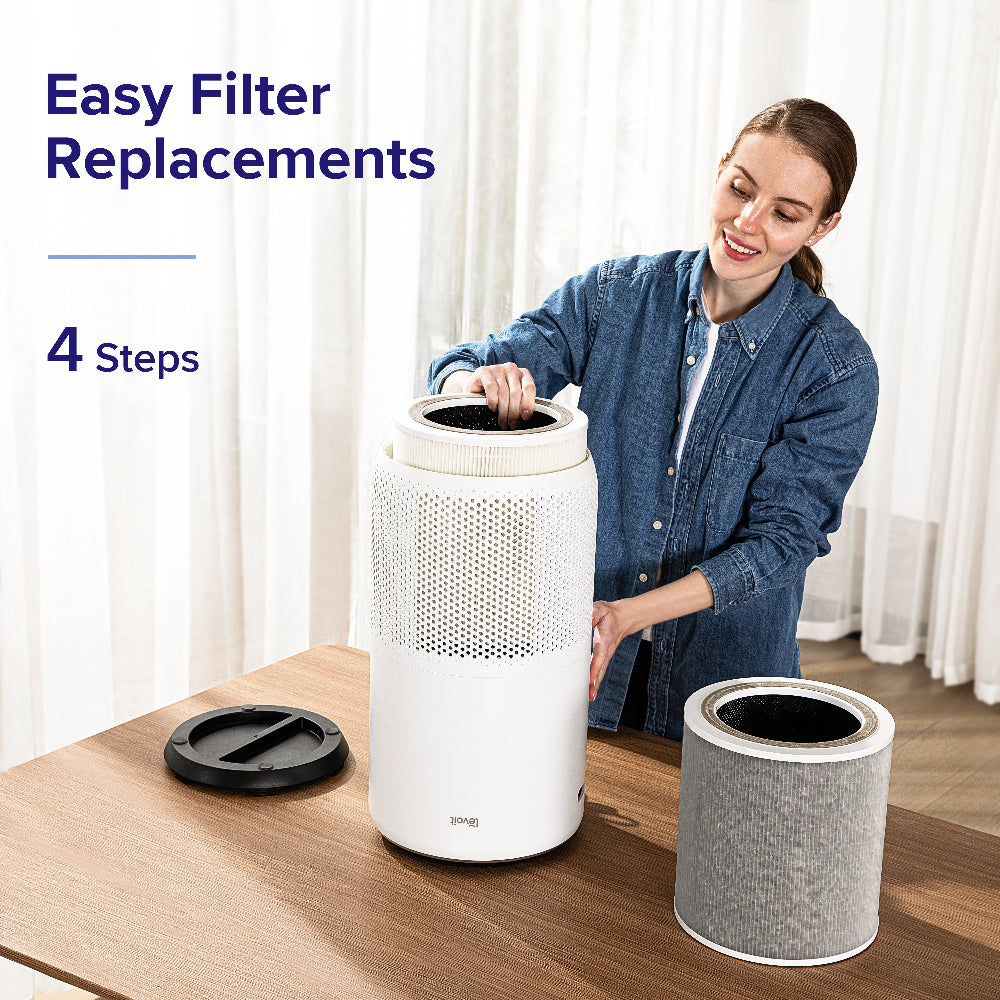 Levoit Core 400S air purifier for smoke, woman demonstrating easy 4-step filter replacement
