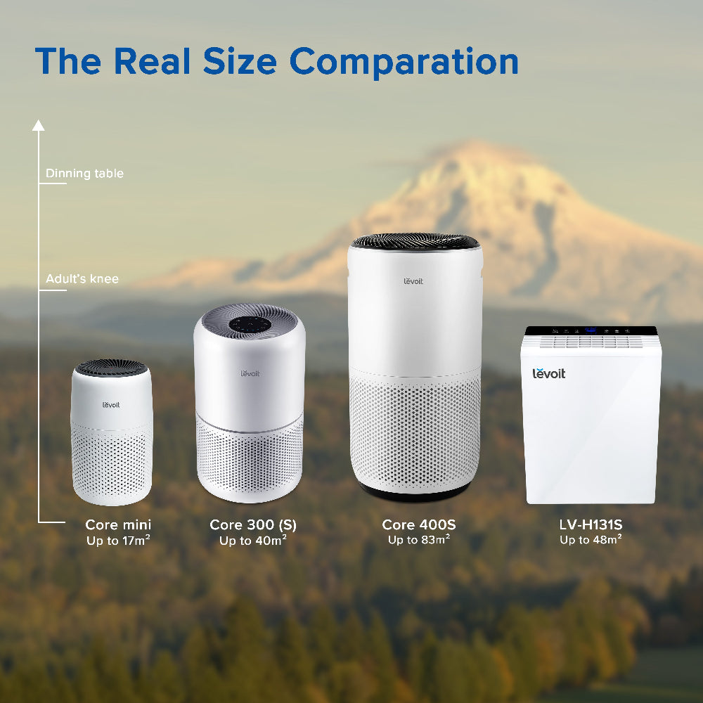 Levoit air purifier size comparison: Core Mini, Core 300(S), Core 400S air purifier for smoke, and LV-H131S with coverage area
