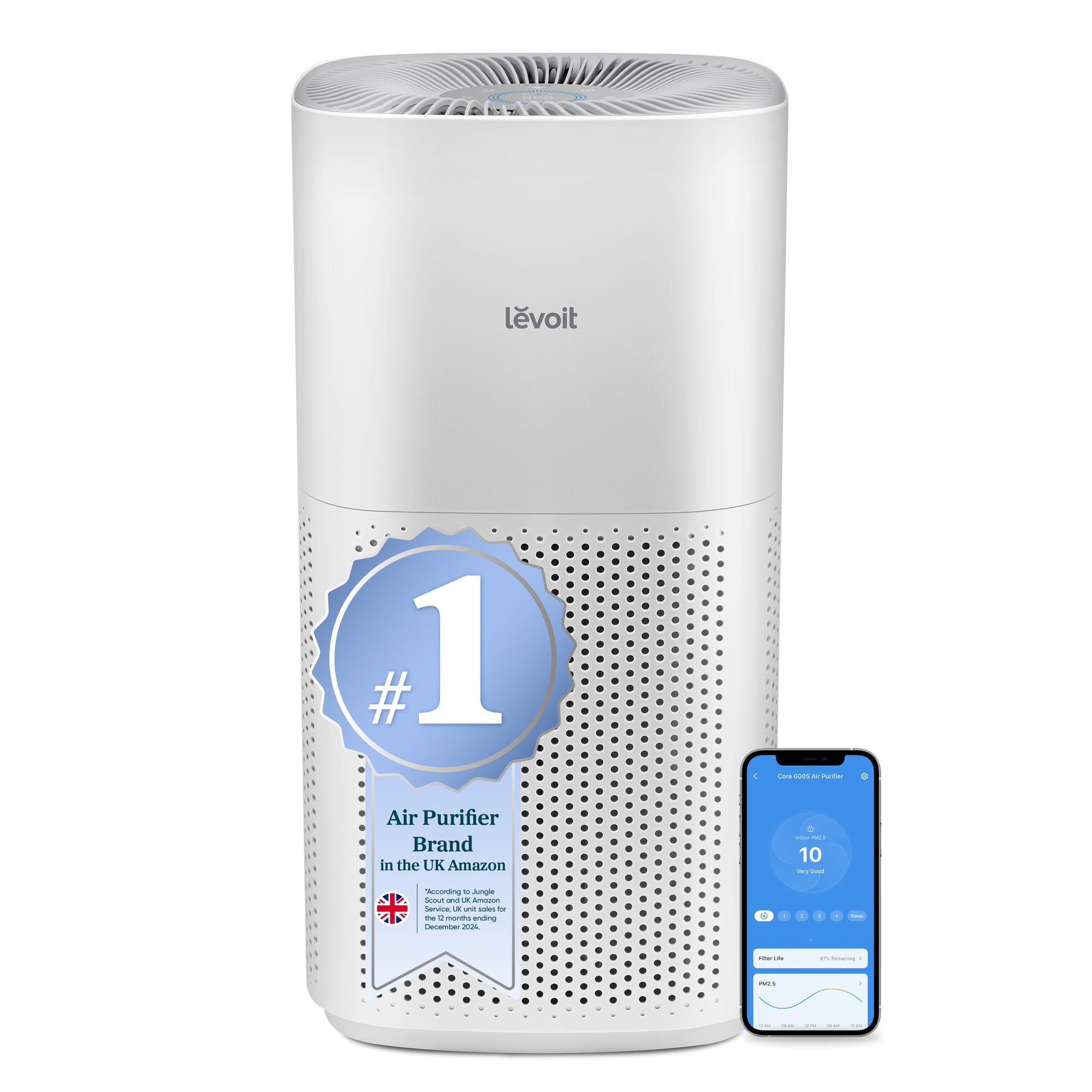 Levoit Core 600S Smart Air Purifier product image
