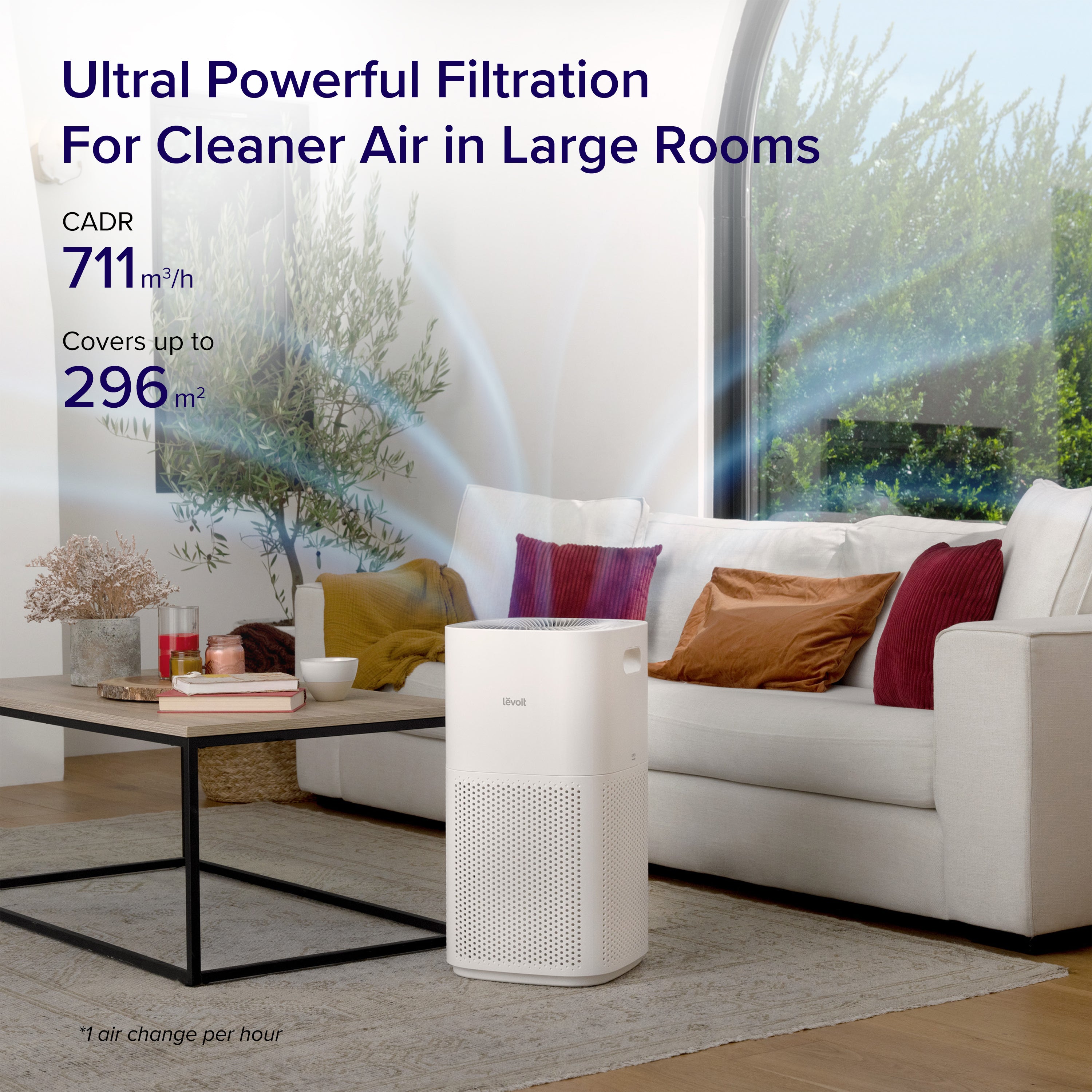 Levoit Core 600S Smart Air Purifier