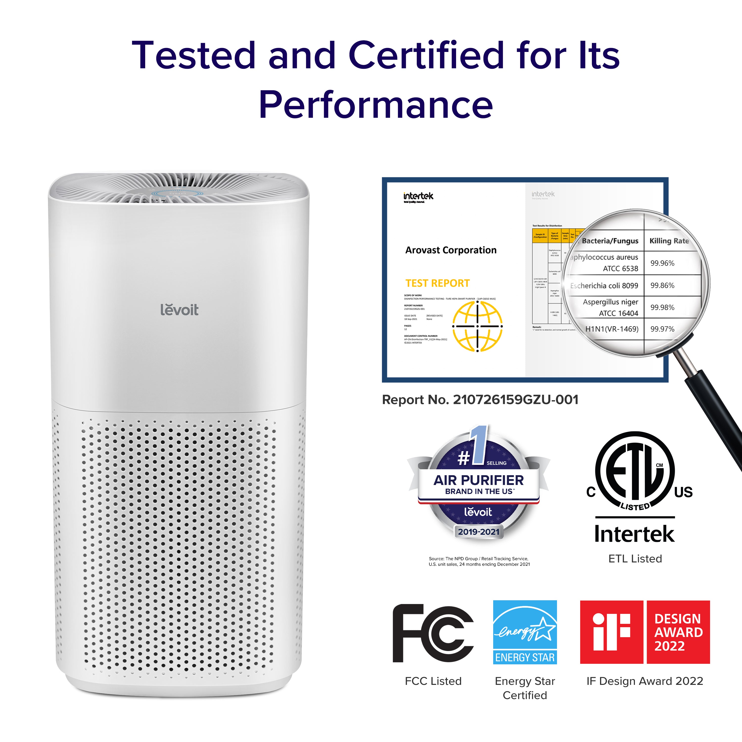 Levoit Core 600S Smart Air Purifier with certified performance, including ETL, FCC, Energy Star, and IF Design Award 2022 for reliable air purification.