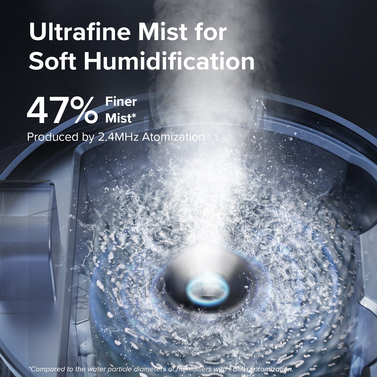 Levoit humidifier with 47% finer mist produced by 2.4MHz atomization for soft, effective humidification