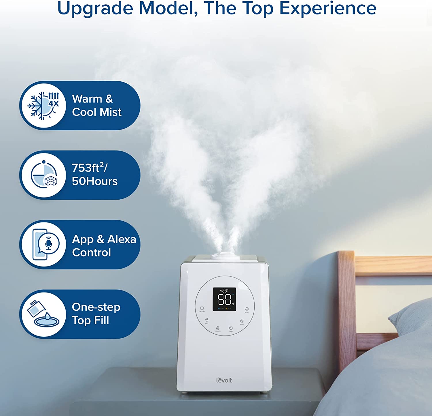 Levoit LV600S Smart Hybrid Ultrasonic Humidifier with warm & cool mist, app & Alexa control, 50-hour runtime, 753ft² coverage, and top-fill design