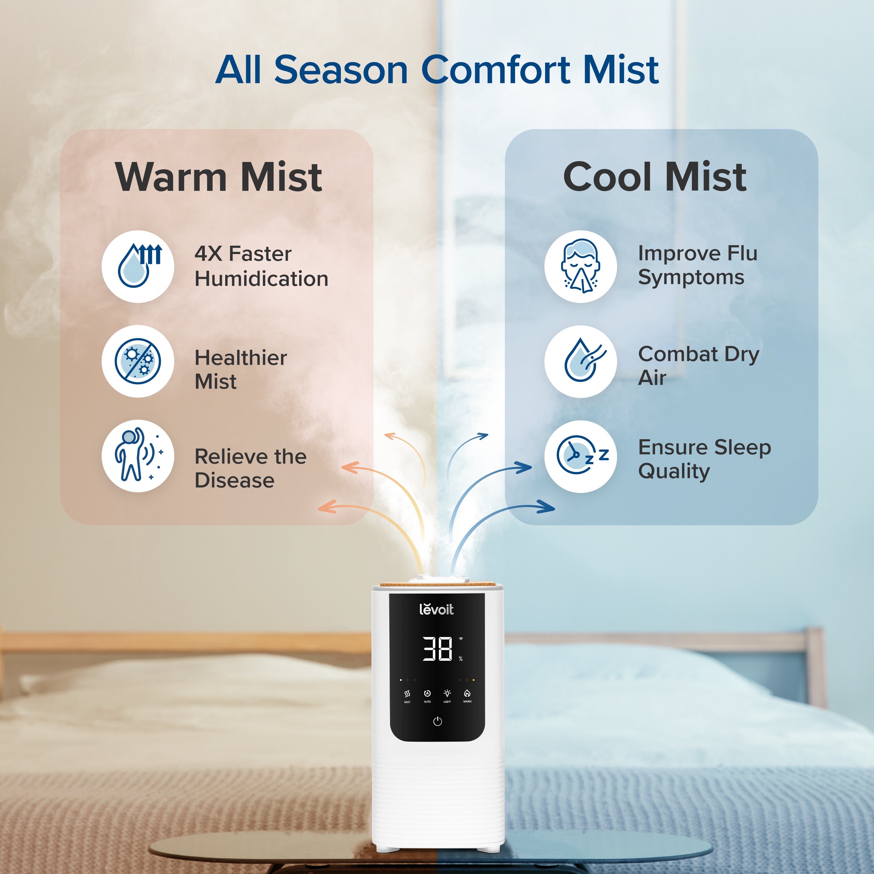 Levoit OasisMist Smart Humidifier offering warm and cool mist for year-round comfort, faster humidification, healthier air, and better sleep