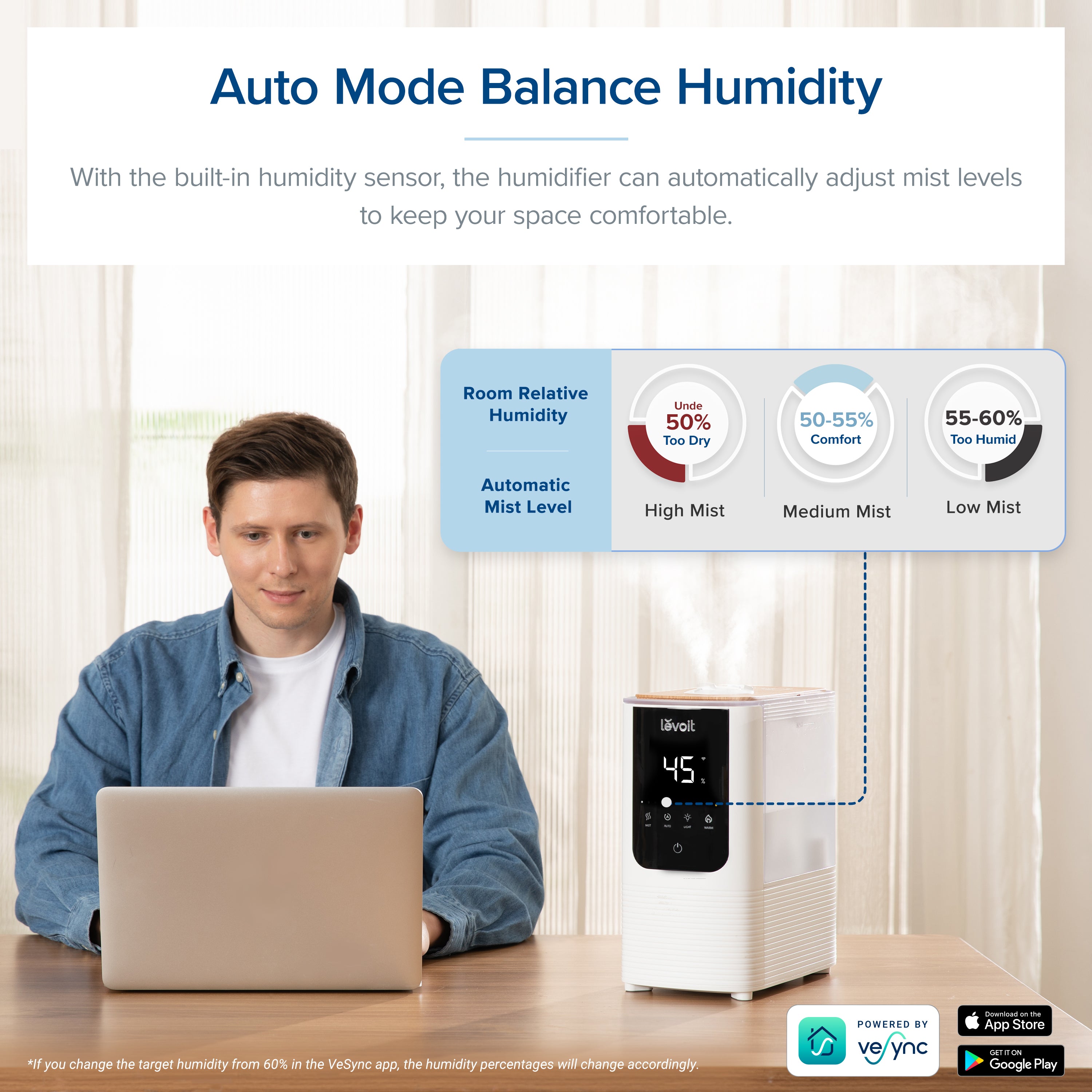 Levoit OasisMist Smart Humidifier with Auto Mode, automatically balances room humidity by adjusting mist levels for optimal comfort. Powered by VeSync App