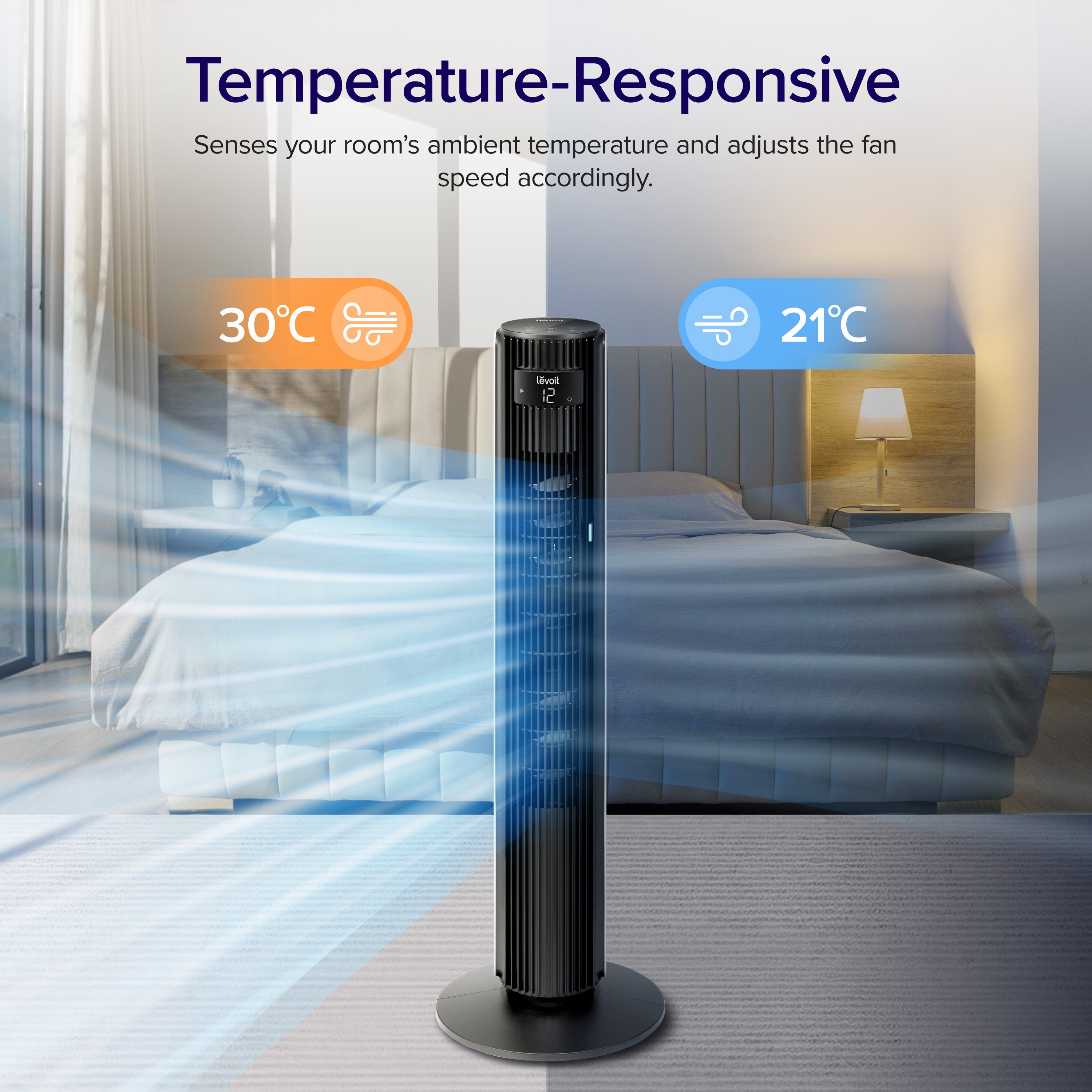 Levoit Classic Pro Tower Fan with temperature-responsive sensor, adjusting fan speed based on room temperature for optimal comfort