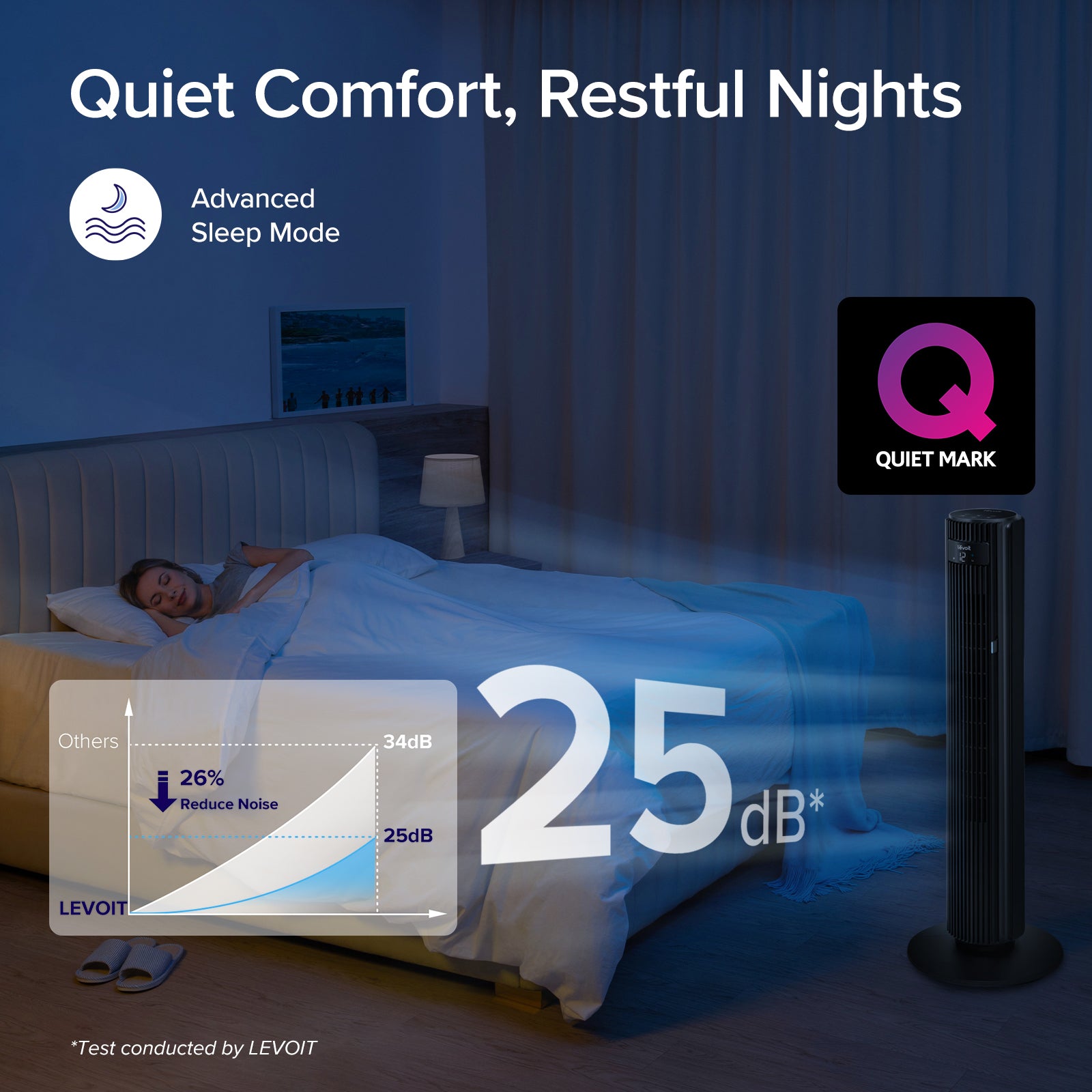 Levoit Tower Fan with Quiet Mark certification, providing 25dB noise level in sleep mode for a peaceful and comfortable sleep experience