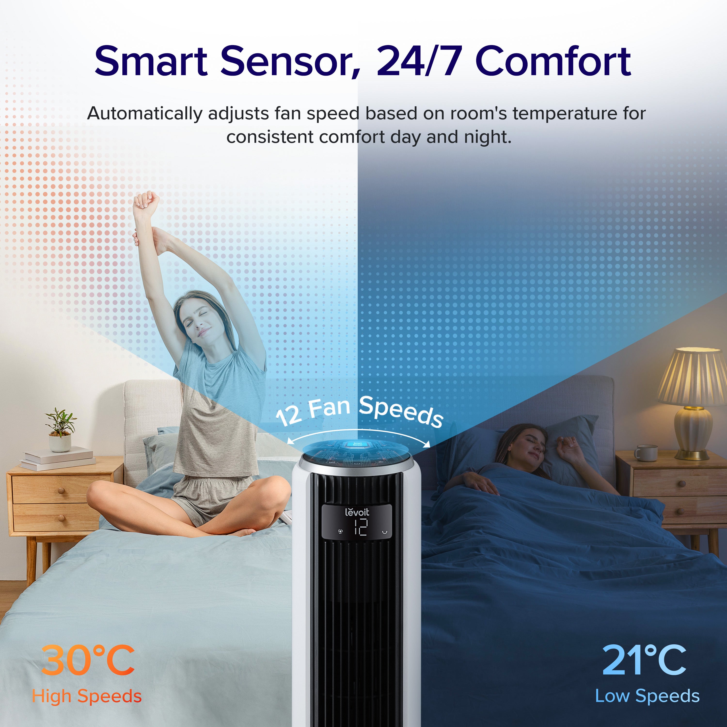 Levoit Tower Fan with Smart Sensor, automatically adjusting fan speed for consistent comfort, offering 12 speeds for day and night