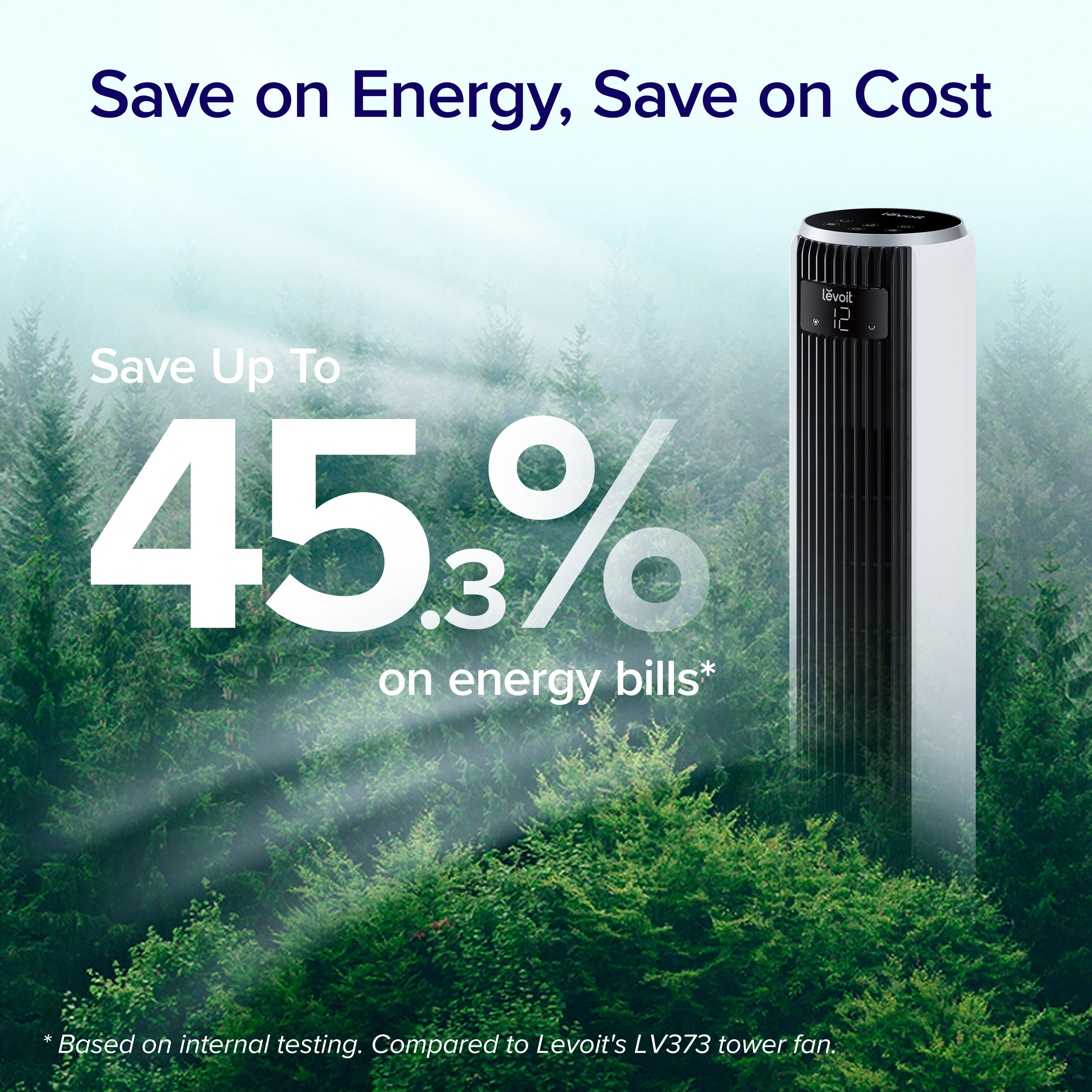 Levoit Tower Fan, energy-efficient design, saving up to 45.3% on energy costs